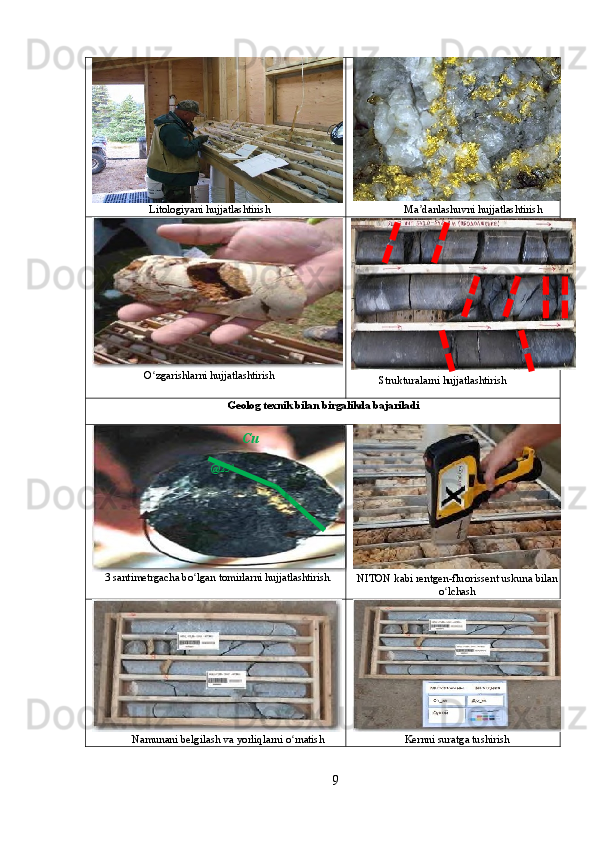 Litologiyani   hujjatlashtirish Ma danlashuvniʼ   hujjatlashtirish
O zgarishlarni	
ʻ   hujjatlashtirish
Strukturalarni   hujjatlashtirish
Geolog   texnik bilan   birgalikda   bajariladi
Cu
@23 0
3   santimetrgacha   bo lgan tomirlarni	
ʻ   hujjatlashtirish.
NITON   kabi   rentgen-fluorissent   uskuna   bilan
o lchash	
ʻ
Namunani   belgilash   va   yorliqlarni   o rnatish	
ʻ Kernni   suratga  tushirish
9 