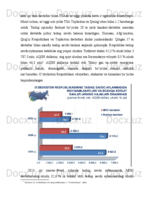 kabi qo‘shni davlatlar bilan TSAda so‘nggi yillarda katta o‘zgarishlar kuzatilyapti.
Misol uchun, so‘nggi uch yilda TSA Tojikiston va Qozog‘iston bilan 1,2 barobarga
oshdi.   Tashqi   iqtisodiy   faoliyat   bo‘yicha   20   ta   yirik   hamkor-davlatlar   orasidan
uchta   davlatda   ijobiy   tashqi   savdo   balansi   kuzatilgan.   Xususan,   Afg‘oniston,
Qirg‘iz   Respublikasi   va   Tojikiston   davlatlari   shular   jumlasidandir.   Qolgan   17   ta
davlatlar bilan manfiy tashqi savdo balansi  saqlanib qolmoqda. Respublika tashqi
savdo aylanmasi tarkibida eng yuqori ulushni Toshkent shahri 42,3 % ulush bilan 3
787,3 mln. AQSH dollarini, eng quyi ulushni esa Surxondaryo viloyati 0,5 % ulush
bilan   46,3   mln 6
.   AQSH   dollarini   tashkil   etdi   Tabiiy   gaz   va   elektr   energiyasi
yetkazib   berish,   shuningdek,   maxsus   eksport   bo yicha   rasmiy   statistikʻ
ma’lumotlar, O zbekiston Respublikasi viloyatlari, shaharlar va tumanlari bo yicha	
ʻ ʻ
taqsimlanmagan
2023-   yil   yanvar-fevral   oylarida   tashqi   savdo   aylanmasida   MDH
davlatlarining   ulushi   32,6   %   ni   tashkil   etib,   tashqi   savdo   aylanmasidagi   ulushi
6
  Karimov I.A. O’zbekiston XXI asrga intilmoqda. T. “O’zbe-kiston”.  2000 