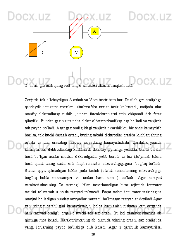 2 - rasm gaz oraliqning volt-amper xarakteristkasini aniqlash usuli
Zanjirda tok o’lchaydigan A asbob va V voltmetr ham bor. Dastlab gaz oralig’iga
qandaydir   ionizator   masalan   ultrabinafsha   nurlar   tasir   ko’rsatadi,   natijada   ular
manfiy   elektrodlarga   tushib   ,   undan   foteolektronlarni   urib   chiqaradi   deb   faraz
qilaylik . Bundan gaz bir muncha elektr o’tkazuvchanlikga ega bo’ladi va zanjirda
tok paydo bo’ladi. Agar gaz oralig’idagi zanjirda r qarshilikni bir tekis kamaytirib
borilsa, tok kuchi dastlab ortadi, buning sababi elektrodlar orasida kuchlanishning
ortishi   va   ular   orasidagi   fazoviy   zaryadning   kamayishidadir.   Qarshilik   yanada
kamaytirilsa, elektrodlardagi kuchlanish shunday qiymatga yetadiki, bunda barcha
hosil   bo’lgan   iionlar   musbat   elektrodgacha   yetib   boradi   va   biz   i ,to’yinish   tokini
hosil   qiladi   uning   kuchi   endi   faqat   ionizator   intevsivligigagina     bog’liq   bo’ladi.
Bunda   qayd   qilinadigan   toklar   juda   kichik   (odatda   ionizatorning   intevsivligiga
bog’liq   holda   mikroamper   va   undan   ham   kam   )   bo’ladi.   Agar   razryad
xarakteristkasining   Oa   tarmog’i   bilan   tasvirlanadigan   biror   rejimida   ionizator
tasirini   to’xtatsak   u   holda   razryad   to’xtaydi.   Faqat   tashqi   ioni   zator   tasiridagina
mavjud bo’ladigan bunday razryadlar mustaqil bo’lmagan razryadlar deyiladi.Agar
zanjirning   r   qarshiligini   kamaytirsak,   u   holda   kuchlanish   nisbatan   kam   ortganda
ham   razryad   oralig’i   orqali   o’tuvchi   tok   tez   ortadi.   Bu   hol   xarakteristkaning   ab
qismiga   mos   keladi.   Xarakteristkaning   ab   qismida   tokning   ortishi   gaz   oralig’ida
yangi   ionlarning   paydo   bo’lishiga   olib   keladi.   Agar   r   qarshilik   kamaytirilsa,
29