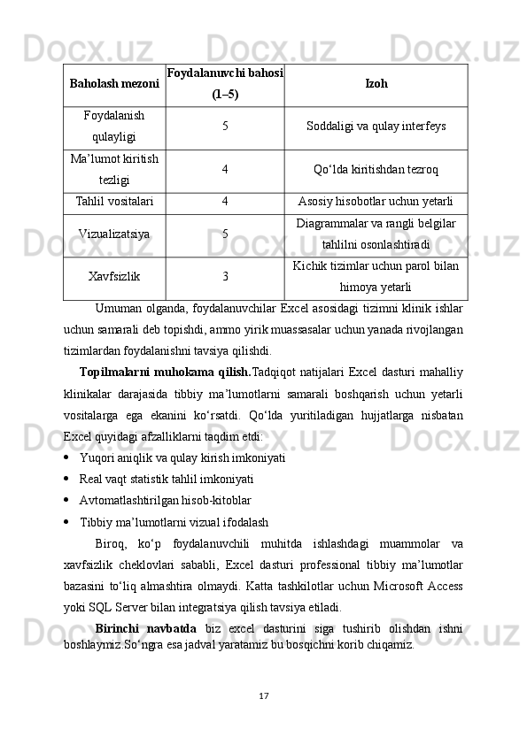 Baholash mezoni Foydalanuvchi bahosi
(1–5) Izoh
Foydalanish
qulayligi 5 Soddaligi va qulay interfeys
Ma’lumot kiritish
tezligi 4 Qo‘lda kiritishdan tezroq
Tahlil vositalari 4 Asosiy hisobotlar uchun yetarli
Vizualizatsiya 5 Diagrammalar va rangli belgilar
tahlilni osonlashtiradi
Xavfsizlik 3 Kichik tizimlar uchun parol bilan
himoya yetarli
Umuman olganda, foydalanuvchilar Excel asosidagi  tizimni klinik ishlar
uchun samarali deb topishdi, ammo yirik muassasalar uchun yanada rivojlangan
tizimlardan foydalanishni tavsiya qilishdi.
Topilmalarni   muhokama   qilish . Tadqiqot   natijalari   Excel   dasturi   mahalliy
klinikalar   darajasida   tibbiy   ma’lumotlarni   samarali   boshqarish   uchun   yetarli
vositalarga   ega   ekanini   ko‘rsatdi.   Qo‘lda   yuritiladigan   hujjatlarga   nisbatan
Excel quyidagi afzalliklarni taqdim etdi:
 Yuqori aniqlik va qulay kirish imkoniyati
 Real vaqt statistik tahlil imkoniyati
 Avtomatlashtirilgan hisob-kitoblar
 Tibbiy ma’lumotlarni vizual ifodalash
Biroq,   ko‘p   foydalanuvchili   muhitda   ishlashdagi   muammolar   va
xavfsizlik   cheklovlari   sababli,   Excel   dasturi   professional   tibbiy   ma’lumotlar
bazasini   to‘liq   almashtira   olmaydi.   Katta   tashkilotlar   uchun   Microsoft   Access
yoki SQL Server bilan integratsiya qilish tavsiya etiladi.
Birinchi   navbatda   biz   excel   dasturini   siga   tushirib   olishdan   ishni
boshlaymiz.So‘ngra esa jadval yaratamiz bu bosqichni korib chiqamiz.
17 