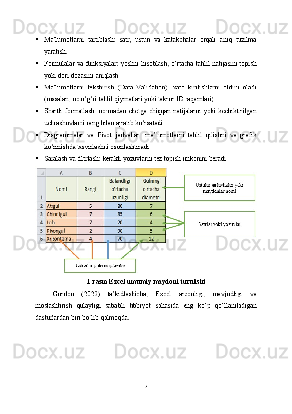  Ma’lumotlarni   tartiblash:   satr,   ustun   va   katakchalar   orqali   aniq   tuzilma
yaratish.
 Formulalar va funksiyalar: yoshni hisoblash, o‘rtacha tahlil natijasini topish
yoki dori dozasini aniqlash.
 Ma’lumotlarni   tekshirish   (Data   Validation):   xato   kiritishlarni   oldini   oladi
(masalan, noto‘g‘ri tahlil qiymatlari yoki takror ID raqamlari).
 Shartli   formatlash:   normadan   chetga   chiqqan   natijalarni   yoki   kechiktirilgan
uchrashuvlarni rang bilan ajratib ko‘rsatadi.
 Diagrammalar   va   Pivot   jadvallar:   ma’lumotlarni   tahlil   qilishni   va   grafik
ko‘rinishda tasvirlashni osonlashtiradi.
 Saralash va filtrlash: kerakli yozuvlarni tez topish imkonini beradi.
1-rasm Excel umumiy maydoni tuzulishi
Gordon   (2022)   ta’kidlashicha,   Excel   arzonligi,   mavjudligi   va
moslashtirish   qulayligi   sababli   tibbiyot   sohasida   eng   ko‘p   qo‘llaniladigan
dasturlardan biri bo‘lib qolmoqda.
7 