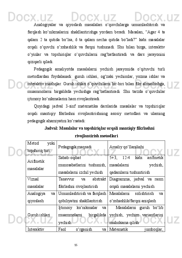 15Analogiyalar   va   qiyoslash   masalalari   o‘quvchilarga   umumlashtirish   va
farqlash   ko‘nikmalarini   shakllantirishga   yordam   beradi.   Masalan,   “Agar   4   ta
qalam   2   ta   qutida   bo‘lsa,   6   ta   qalam   necha   qutida   bo‘ladi?”   kabi   masalalar
orqali   o‘quvchi   o‘xshashlik   va   farqni   tushunadi.   Shu   bilan   birga,   interaktiv
o‘yinlar   va   topshiriqlar   o‘quvchilarni   rag‘batlantiradi   va   dars   jarayonini
qiziqarli qiladi.
Pedagogik   amaliyotda   masalalarni   yechish   jarayonida   o‘qituvchi   turli
metodlardan   foydalanadi:   guruh   ishlari,   og‘zaki   yechimlar,   yozma   ishlar   va
interaktiv mashqlar. Guruh ishlari o‘quvchilarni bir-biri bilan fikr almashishga,
muammolarni   birgalikda   yechishga   rag‘batlantiradi.   Shu   tarzda   o‘quvchilar
ijtimoiy ko‘nikmalarini ham rivojlantiradi.
Quyidagi   jadval   3-sinf   matematika   darslarida   masalalar   va   topshiriqlar
orqali   mantiqiy   fikrlashni   rivojlantirishning   asosiy   metodlari   va   ularning
pedagogik ahamiyatini ko‘rsatadi:
Jadval: Masalalar va topshiriqlar orqali mantiqiy fikrlashni
rivojlantirish metodlari
Metod   yoki
topshiriq turi Pedagogik maqsadi Amaliy qo‘llanilishi
Arifmetik
masalalar Sabab-oqibat
munosabatlarini   tushunish,
masalalarni izchil yechish 5+3,   12-4   kabi   arifmetik
masalalarni   yechish,
qadamlarni tushuntirish
Vizual
masalalar Tasavvur   va   abstrakt
fikrlashni rivojlantirish Diagramma,   jadval   va   rasm
orqali masalalarni yechish
Analogiya   va
qiyoslash Umumlashtirish va farqlash
qobiliyatini shakllantirish Masalalarni   solishtirish   va
o‘xshashlik/farqni aniqlash
Guruh ishlari Ijtimoiy   ko‘nikmalar   va
muammolarni   birgalikda
yechish Masalalarni   guruh   bo‘lib
yechish,   yechim   variantlarini
muhokama qilish
Interaktiv Faol   o‘rganish   va Matematik   jumboqlar, 