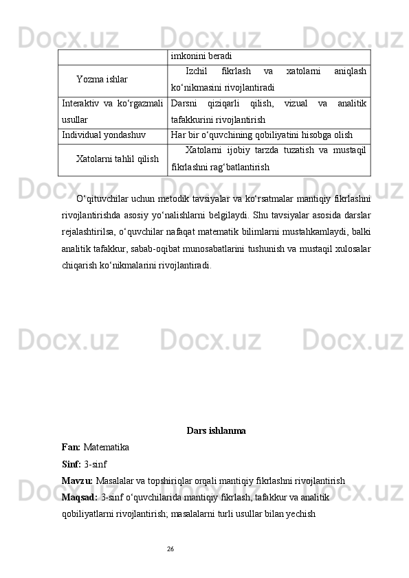 26 imkonini beradi
Yozma ishlar Izchil   fikrlash   va   xatolarni   aniqlash
ko‘nikmasini rivojlantiradi
Interaktiv   va   ko‘rgazmali
usullar Darsni   qiziqarli   qilish,   vizual   va   analitik
tafakkurini rivojlantirish
Individual yondashuv Har bir o‘quvchining qobiliyatini hisobga olish
Xatolarni tahlil qilish Xatolarni   ijobiy   tarzda   tuzatish   va   mustaqil
fikrlashni rag‘batlantirish
O‘qituvchilar uchun metodik tavsiyalar va ko‘rsatmalar mantiqiy fikrlashni
rivojlantirishda   asosiy   yo‘nalishlarni   belgilaydi.   Shu   tavsiyalar   asosida   darslar
rejalashtirilsa, o‘quvchilar nafaqat matematik bilimlarni mustahkamlaydi, balki
analitik tafakkur, sabab-oqibat munosabatlarini tushunish va mustaqil xulosalar
chiqarish ko‘nikmalarini rivojlantiradi.
Dars ishlanma
Fan:  Matematika
Sinf:  3-sinf
Mavzu:  Masalalar va topshiriqlar orqali mantiqiy fikrlashni rivojlantirish
Maqsad:  3-sinf o‘quvchilarida mantiqiy fikrlash, tafakkur va analitik 
qobiliyatlarni rivojlantirish; masalalarni turli usullar bilan yechish  