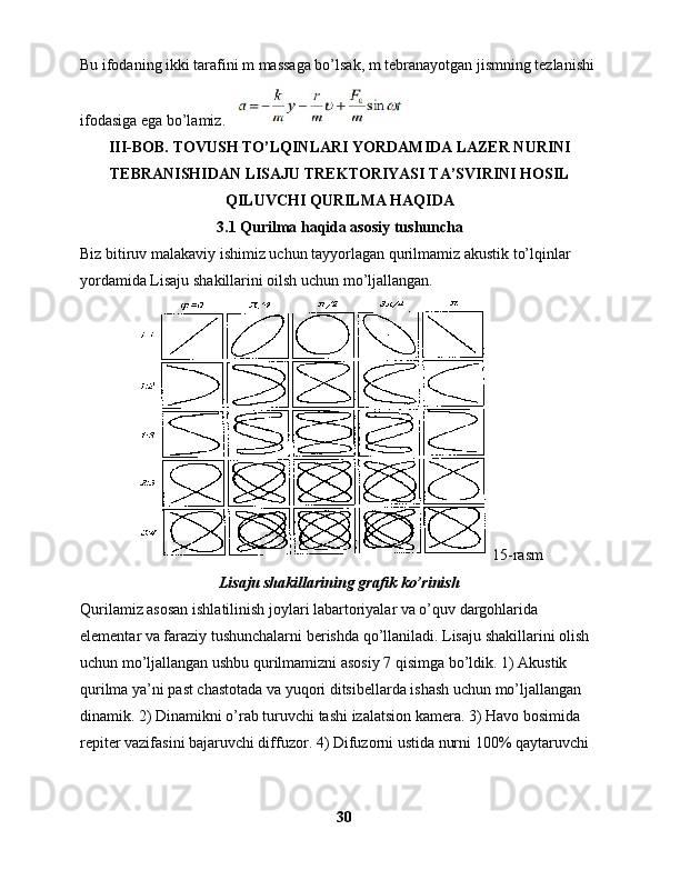 Bu ifodaning ikki tarafini m massaga bo’lsak, m tebranayotgan jismning tezlanishi 
ifodasiga ega bo’lamiz. 
III-BOB.   TOVUSH TO’LQINLARI YORDAMIDA LAZER NURINI
TEBRANISHIDAN LISAJU TREKTORIYASI TA’SVIRINI HOSIL
QILUVCHI QURILMA HAQIDA
3.1 Qurilma haqida asosiy tushuncha
Biz  bitiruv malakaviy ish imiz uchun tayyorlagan qurilmamiz akustik to’lqinlar 
yordamida Lisaju shakillarini oilsh uchun mo’ljallangan.
15-rasm
Lisaju shakillarining grafik ko’rinish
Qurilamiz asosan ishlatilinish joylari labartoriyalar va o’quv dargohlarida 
elementar va faraziy tushunchalarni berishda qo’llaniladi. Lisaju shakillarini olish 
uchun mo’ljallangan ushbu qurilmamizni asosiy 7 qisimga bo’ldik. 1) Akustik 
qurilma ya’ni past chastotada va yuqori ditsibellarda ishash uchun mo’ljallangan 
dinamik. 2) Dinamikni o’rab turuvchi tashi izalatsion kamera. 3) Havo bosimida 
repiter vazifasini bajaruvchi diffuzor. 4) Difuzorni ustida nurni 100% qaytaruvchi 
30