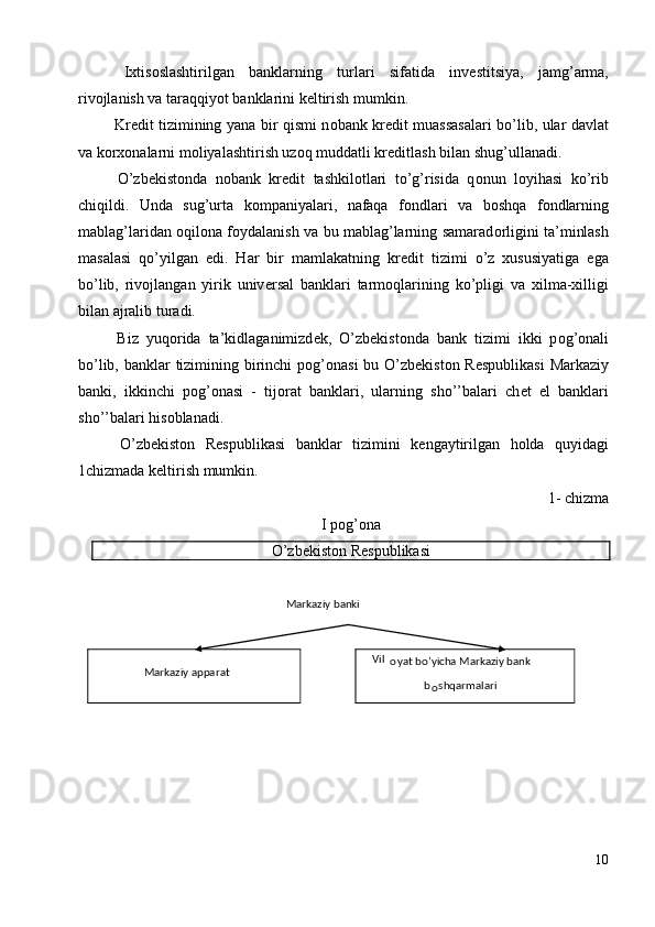   Ixtis о slashtirilgan   banklarning   turlari   sifatida   inv е stitsiya,   jamg’arma,
riv о jlanish va taraqqiyot banklarini k е ltirish mumkin. 
  Kr е dit tizimining yana bir qismi n о bank kr е dit muassasalari bo’lib, ular davlat
va k о rx о nalarni m о liyalashtirish uz о q muddatli kr е ditlash bilan shug’ullanadi. 
  O’zb е kist о nda   n о bank   kr е dit   tashkil о tlari   to’g’risida   q о nun   l о yihasi   ko’rib
chiqildi.   Unda   sug’urta   k о mpaniyalari,   nafaqa   f о ndlari   va   b о shqa   f о ndlarning
mablag’laridan   о qil о na f о ydalanish va bu mablag’larning samarad о rligini ta’minlash
masalasi   qo’yilgan   edi.   Har   bir   mamlakatning   kr е dit   tizimi   o’z   xususiyatiga   ega
bo’lib,   riv о jlangan   yirik   univ е rsal   banklari   tarm о qlarining   ko’pligi   va   xilma-xilligi
bilan ajralib turadi. 
  Biz   yuq о rida   ta’kidlaganimizd е k,   O’zb е kist о nda   bank   tizimi   ikki   p о g’ о nali
bo’lib, banklar  tizimining birinchi  p о g’ о nasi  bu O’zb е kist о n R е spublikasi  Markaziy
banki,   ikkinchi   p о g’ о nasi   -   tij о rat   banklari,   ularning   sho’’balari   ch е t   el   banklari
sho’’balari his о blanadi. 
  O’zb е kist о n   R е spublikasi   banklar   tizimini   k е ngaytirilgan   h о lda   quyidagi
1chizmada k е ltirish mumkin.  
1-   chizma 
I p о g’ о na 
O’zb е kist о n R е spublikasi 
   
 
10
  Markaziy banki  
 
Markaziy apparat     Vil
о yat bo’yicha Markaziy bank 
b
о shqarmalari   