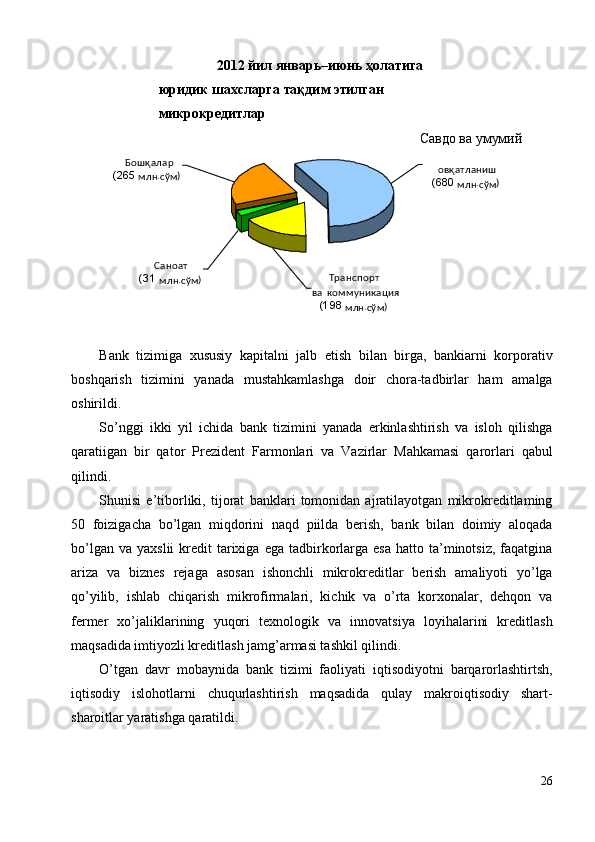 2012  йил   январь – июнь   ҳолатига  
юридик   шахсларга   тақдим   этилган  
микрокредитлар
Савдо ва умумий 
 
Bank   tizimiga   xususiy   kapitalni   jalb   etish   bilan   birga,   bankiarni   korporativ
boshqarish   tizimini   yanada   mustahkamlashga   doir   chora-tadbirlar   ham   amalga
oshirildi. 
So’nggi   ikki   yil   ichida   bank   tizimini   yanada   erkinlashtirish   va   isloh   qilishga
qaratiigan   bir   qator   Prezident   Farmonlari   va   Vazirlar   Mahkamasi   qarorlari   qabul
qilindi. 
Shunisi   e’tiborliki,   tijorat   banklari   tomonidan   ajratilayotgan   mikrokreditlaming
50   foizigacha   bo’lgan   miqdorini   naqd   piilda   berish,   bank   bilan   doimiy   aloqada
bo’lgan  va   yaxslii  kredit   tarixiga  ega   tadbirkorlarga   esa  hatto  ta’minotsiz,  faqatgina
ariza   va   biznes   rejaga   asosan   ishonchli   mikrokreditlar   berish   amaliyoti   yo’lga
qo’yilib,   ishlab   chiqarish   mikrofirmalari,   kichik   va   o’rta   korxonalar,   dehqon   va
fermer   xo’jaliklarining   yuqori   texnologik   va   innovatsiya   loyihalarini   kreditlash
maqsadida imtiyozli kreditlash jamg’armasi tashkil qilindi. 
O’tgan   davr   mobaynida   bank   tizimi   faoliyati   iqtisodiyotni   barqarorlashtirtsh,
iqtisodiy   islohotlarni   chuqurlashtirish   maqsadida   qulay   makroiqtisodiy   shart-
sharoitlar yaratishga qaratildi. 
 
 
26
  Бошқалар
 (265
млн .
сўм )
Саноат
 (31
млн .
сўм ) Транспорт      
ва  
коммуникация
(198  
млн .
сўм ) овқатланиш
(680  
млн .
сўм ) 