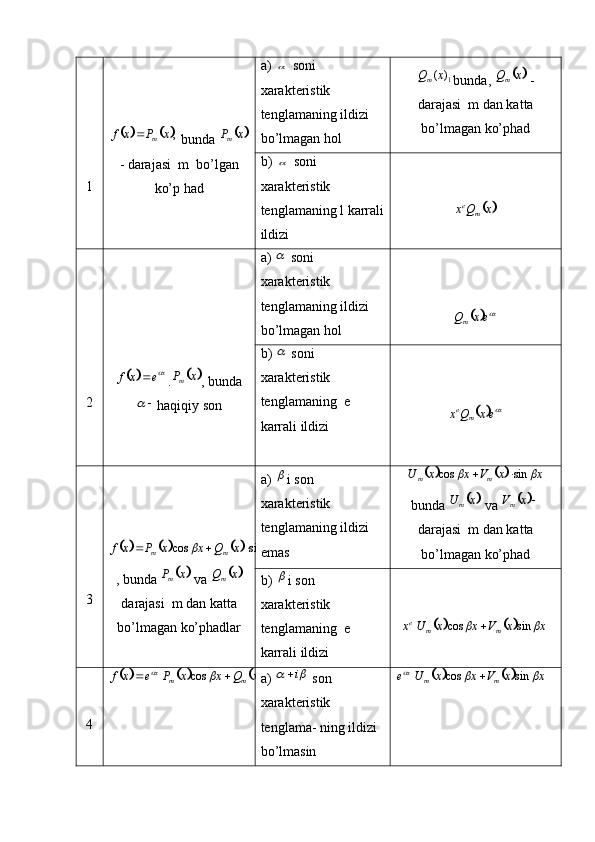 1			,x	P	x	f m	
 bunda 		 xP
m
- darajasi  m  bo’lgan
ko’p   had a) 	
α  soni 
xarakteristik 
tenglamaning ildizi 
bo’lmagan hol	
1)	(x	Qm bunda, 		x	Qm  -
darajasi  m dan katta
bo’lmagan ko’phad
b) 	
α  soni 
xarakteristik 
tenglamaning l karrali
ildizi	
	x	Q	x	m	e
2	
		x	e	x	f		 .		 xP
m
, bunda	
	
haqiqiy son a) 	
  soni 
xarakteristik 
tenglamaning ildizi 
bo’lmagan hol	
		x	m	ex	Q	
b) 	
  soni 
xarakteristik 
tenglamaning  e 
karrali ildizi	
		x	m	e	ex	Q	x	
3	
						x	x	Q	x	x	P	x	f mm			sin	cos			
, bunda 	
	 xP
m
 va 		x	Qm
darajasi  m dan katta
bo’lmagan ko’phadlar a) 	
 i son  
xarakteristik 
tenglamaning ildizi 
emas				 xxVxxU
mm		 sincos 
bunda 
	 xU
m
 va 		 xV
m
darajasi  m dan katta
bo’lmagan ko’phad
b) 	
 i son  
xarakteristik
tenglamaning  e 
karrali ildizi	
					x	x	V	x	x	U	x	m	m	e			sin	cos	
4	
							x	x	Q	x	x	P	e	x	f	m	m	x				sin	cos		 a) 			i  son 
xarakteristik 
tenglama -  ning ildizi 
bo’lmasin						x	x	V	x	x	U	e	m	m	x				sin	cos	