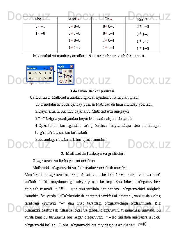 Not ¬¿¿ And 	¿ Or 	¿
Xor 	⊗
0	
¬¿¿ =1
1
¬¿¿ =0 0	
¿ 0=0
0
¿ 1=0
1
¿ 0=0
1
¿ 1=1 0	
¿ 0=0
0
¿ 1=1
1
¿ 0=1
1
¿ 1=1 0	
⊗ 0=0
0
⊗ 1=1
1
⊗ 0=1
1
⊗ 1=0
Munosabat va mantiqiy amallarni Boolean palitrasida olish mumkin.
 
1.4-chizma. Boolean palitrasi.
Ushbu misol Mathcad ishlashining xususiyatlarini namoyish qiladi.
1.Formulalar kitobda qanday yozilsa Mathcad da ham shunday yoziladi.
2.Qaysi amalni birinchi bajarishni Mathcad o’zi aniqlaydi.
3.“ =“ belgisi yozilgandan keyin Mathcad natijani chiqaradi.
4.Operatorlar   kiritilgandan   so’ng   kiritish   maydonchasi   deb   nomlangan
to’g’ri to’rtburchakni ko’rsatadi.
5.Ekrandagi ifodalarni tahrir qilish mumkin.
3.  Mathcadda funksiya va grafiklar.
O’zgaruvchi va funksiyalarni aniqlash .
Mathcadda o’zgaruvchi va funksiyalarni aniqlash mumkin. 
Masalan    t    o’zgaruvchini   aniqlash uchun   t: kiritish   lozim   natijada               hosil
bo’ladi,   bo’sh   maydonchaga   ixtiyoriy   son   kiriting.   Shu   bilan   t   o’zgaruvchini
aniqlash   tugaydi     t	
:=10   .     Ana   shu   tartibda   har   qanday     o’zgaruvchini   aniqlash
mumkin. Bu yerda “:=”o’zlashtirish operatori vazifasini bajaradi, yani = dan o’ng
tarafdagi   qiymatni   “=”   dan   chap   tarafdagi   o’zgaruvchiga   o’zlashtiradi.   Biz
bilamizki   dasturlash   tillarida   lokal   va   global   o’zgaruvchi   tushunchasi   mavjud,   bu
yerda ham bu tushuncha bor. Agar o’zgaruvchi    t:= ko’rinishda aniqlansa u lokal
o’zgaruvchi bo’ladi. Global o’zgaruvchi esa quyidagicha aniqlanadi  	
t≡	10  . 
