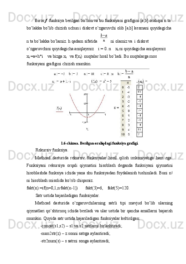 Biror  f    funksiya berilgan bo’lsin va bu funksiyani grafigini [a,b] oraliqni n ta 
bo’lakka bo’lib chizish uchun i diskret o’zgaruvchi olib [a,b] kesmani quyidagicha 
n ta bo’lakka bo’lamiz. h qadam sifatida  b−a
n   ni olamiz va  i diskret 
o’zgaruvchini quyidagicha aniqlaymiz    i:= 0..n    x
i  ni quyidagicha aniqlaymiz  
x
i :=a+h*i    va bizga x
i    va f(x
i )  nuqtalar hosil bo’ladi. Bu nuqtalarga mos 
funksiyani grafigini chizish mumkin.   
1.6-chizma. Berilgan oraliqdagi funksiya grafigi.
Rekursiv funksiya.
Mathcad   dasturida   rekursiv   funksiyalar   hosil   qilish   imkoniyatiga   ham   ega.
Funksiyani   rekursiya   orqali   qiymatini   hisoblash   deganda   funksiyani   qiymatini
hisoblashda funksiya ichida yana shu funksiyadan foydalanish tushiniladi. Buni n!
ni hisoblash misolida ko’rib chiqamiz.
fakt(n):=if(n=0,1,n∙fakt(n-1))       fakt(3)=6,    fakt(5)=120.
Satr ustida bajariladigan funksiyalar. 
  Mathcad   dasturida   o’zgaruvchilarning   satrli   tipi   mavjud   bo’lib   ularning
qiymatlari qo’shtirnoq ichida beriladi va ular ustida bir qancha amallarni bajarish
mumkin. Quyida satr ustida bajariladigan funksiyalar keltirilgan:
-concat(s1,s2) – s1 va s2 satrlarni birlashtiradi;
-num2str(z) – z sonni satrga aylantiradi;
-str2num(s) – s satrni songa aylantiradi; 
