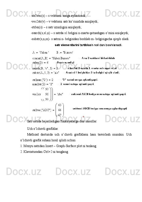 -str2vec(s) – s vektorni songa aylantiradi;
-vec2str(v) – v vektorni satr ko’rinishda aniqlaydi;
-strlen(s) – s satr uzunligini aniqlaydi;
-search(s,s1,n) – s satrda s1 belgini n-marta qatnashgan o’rnini aniqlaydi;
-substr(s,n,m)- s satrni n- belgisidan boshlab m- belgisigacha qirqib oladi.
Satr ustida bajariladigan funksiyalarga doir misollar.
Uch o’lchovli grafiklar.
Mathcad   dasturida   uch   o’chovli   grafiklarni   ham   tasvirlash   mumkin.   Uch
o’lchovli grafik sohani hosil qilish uchun 
1. Menyu satridan Insert – Graph-Surface plot ni tanlang.
2. Klaviaturadan Ctrl+2 ni tanglang.   