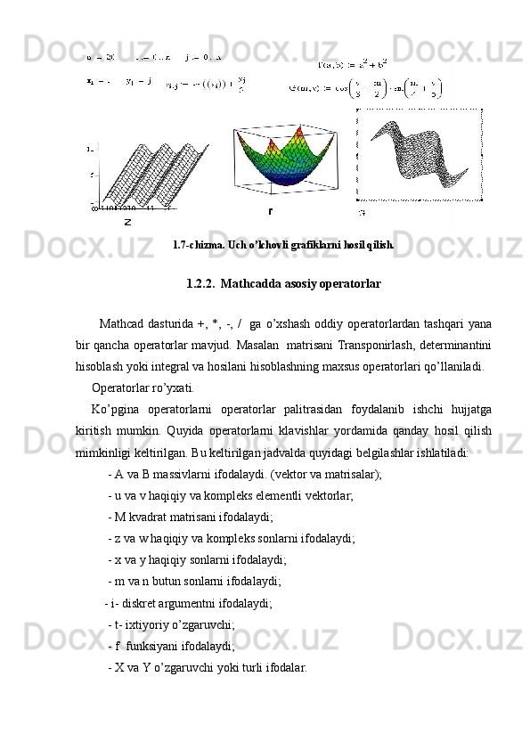 1.7-chizma. Uch o’lchovli grafiklarni hosil qilish.
1.2.2.  Mathcadda asosiy operatorlar
Mathcad  dasturida +, *, -, /    ga  o’xshash  oddiy operatorlardan tashqari  yana
bir qancha operatorlar mavjud. Masalan   matrisani Transponirlash, determinantini
hisoblash yoki integral va hosilani hisoblashning maxsus operatorlari qo’llaniladi. 
Operatorlar ro’yxati.
Ko’pgina   operatorlarni   operatorlar   palitrasidan   foydalanib   ishchi   hujjatga
kiritish   mumkin.   Quyida   operatorlarni   klavishlar   yordamida   qanday   hosil   qilish
mimkinligi keltirilgan. Bu keltirilgan jadvalda quyidagi belgilashlar ishlatiladi:
- A va B massivlarni ifodalaydi. (vektor va matrisalar);
- u va v haqiqiy va kompleks elementli vektorlar;
- M kvadrat matrisani ifodalaydi;
- z va w haqiqiy va kompleks sonlarni ifodalaydi; 
- x va y haqiqiy sonlarni ifodalaydi;
- m va n butun sonlarni ifodalaydi;
         - i- diskret argumentni ifodalaydi;
- t- ixtiyoriy o’zgaruvchi;
- f  funksiyani ifodalaydi;
- X va Y o’zgaruvchi yoki turli ifodalar. 