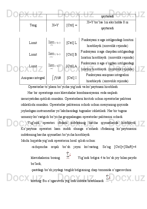 qaytaradi
Teng X=Y [Ctrl] = X=Y bo’lsa 1ni aks holda 0 ni
qaytaradi
Limitlimx→a	f(x) [Ctrl] L Funksiyani x aga intilgandagi limitini
hisoblaydi.(simvolik rejimda)
Limit	
lim
x→a−	f(x) [Ctrl] B Funksiyani x aga chapdan intilgandagi
limitini hisoblaydi. (simvolik rejimda)
Limit	
limx→a+	f(x) [Ctrl] A Funksiyani x aga o’ngdan intilgandagi
limitini hisoblaydi. (simvolik rejimda)
Aniqmas integral	
∫	f(t)dt [Ctrl] I Funksiyani aniqmas integralini
hisoblaydi. (simvolik rejimda)
Operatorlar to’plami bo’yicha yig’indi va ko’paytmani hisoblash.
  Har bir operatorga mos klavishalar kombinasiyasini esda saqlash 
zaruriyatidan qutilish mumkin. Operatorlarni kiritish uchun operatorlar palitrasi 
ishlatilishi mumkin. Operatorlar palitrasini ochish uchun menyuning quyisida 
joylashgan instrumentlar yo’lakchasidagi tugmalar ishlatiladi. Har bir tugma 
umumiy ko’rsatgich bo’yicha gruppalangan operatorlar palitrasini ochadi. 
Yig’indi   operatori   ifodani   indeksning   barcha   qiymatlarida   hisoblaydi.
Ko’paytma   operatori   ham   xuddi   shunga   o’xshash   ifodaning   ko’paytmasini
indeksning barcha qiymatlari bo’yicha hisoblaydi. 
Ishchi hujjatda yig’indi operatorini hosil qilish uchun:
-sichqoncha   orqali   bo’sh   joyni   ko’rsating.   So’ng   [Ctrl]+[Shift]+4
klavishalarini bosing.      	
∑¿=¿
¿
¿        Yig’indi belgisi 4 ta bo’sh joy bilan paydo
bo’ladi;  
-pastdagi bo’sh joydagi tenglik belgisining chap tomonida o’zgaruvchini 
kiriting. Bu o’zgaruvchi yig’indi indeksi hisoblanadi  	
∑
i=1
¿
¿ ; 