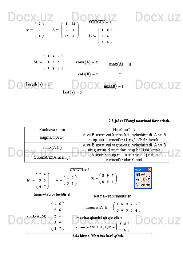 2.3-jadval. Yangi matrisani formatlash.
Funksiya nomi Hosil bo’ladi
augment(A,B) A va B massivni ketma-ket joylashtiradi. A va B
ning satr elementlari teng bo’lishi kerak.
stack(A,B) A va B massivni tagma-tag joylashtiradi. A va B
ning ustun elementlari teng bo’lishi kerak.
Submatrix(A,m,n,i,j) A-matrisaning m…n satr va i…j ustun
elementlaridan iborat.
2.4-chizma. Matritsa hosil qilish. 