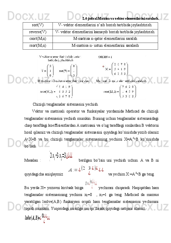 2.4-jadval.Matrisa va vektor elementlarini saralash.
sort(V) V- vektor elementlarini o’sib borish tartibida joylashtirish.
reverse(V) V- vektor elementlarini kamayib borish tartibida joylashtirish.
csort(M,n) M-matrisa n-qator elementlarini saralsh
rsort(M,n) M-matrisa n- ustun elementlarini saralash
Chiziqli tenglamalar sistemasini yechish.
Vektor   va   matrisali   operator   va   funksiyalar   yordamida   Mathcad   da   chiziqli
tenglamalar sistemasini yechish mumkin. Buning uchun tenglamalar sistemasidagi
chap tarafdagi koeffisientlardan A matrisani va o’ng tarafdagi sonlardan B vektorni
hosil qilamiz va chiziqli tenglamalar sistemasini quyidagi ko’rinishda yozib olamiz
A•X=B   va   bu   chiziqli   tenglamalar   sistemasining   yechimi   X=A -1
•B   ko’rinishda
bo’ladi.
Masalan   :        {2⋅x1+3⋅x2=3¿¿¿¿       berilgan   bo’lsin   uni   yechish   uchun.   A   va   B   ni
quyidagicha aniqlaymiz    
A	:=	¿	(2	3	¿	)¿	
¿	
¿	¿    va yechim X:=A -1
•B ga teng.
Bu yerda X= yozuvni kiritsak bizga  	
X=¿(0¿)¿
¿	
¿¿   yechimni chiqaradi. Haqiqatdan ham
tenglamalar   sistemasining   yechimi   x
1 =0     ,   x
2 =1   ga   teng.   Mathcad   da   maxsus
yaratilgan   lsolve(A,B)   funksiyasi   orqali   ham   tenglamalar   sistemasini   yechimini
topish mumkin. Yuqoridagi misolga uni qo’llasak quyidagi natijani olamiz.	
lsolve	(A,B)=¿(0¿)¿
¿	
¿¿ 
