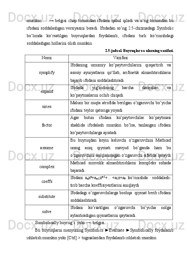 mumkin.         →   belgisi   chap   tomondan   ifodani   qabul   qiladi   va   o’ng   tomondan   bu
ifodani soddalashgan versiyasini beradi. Ifodadan so’ng 2.5-chizmadagi Symbolic
bo’limda   ko’rsatilgan   buyruqlardan   foydalanib,   ifodani   turli   ko’rinishdagi
soddalashgan hollarini olish mumkin.
2.5-jadval. Buyruqlar va ularning vazifasi.
Nomi Vazifasi
symplify Ifodaning   umumiy   ko’paytuvchilarini   qisqartirib   va
asosiy   ayniyatlarni   qo’llab,   arifmetik   almashtirishlarni
bajarib ifodani soddalashtiradi.
expand Ifodada   yig’indining   barcha   darajalari   va
ko’paytmalarini ochib chiqadi.
siries Malum bir nuqta atrofida berilgan o’zgaruvchi bo’yicha
ifodani teylor qatoriga yoyadi
factor Agar   butun   ifodani   ko’paytuvchilar   ko’paytmasi
shaklida   ifodalash   mumkin   bo’lsa,   tanlangan   ifodani
ko’paytuvchilarga ajratadi.
assume Bu   buyruqdan   keyin   keluvchi   o’zgaruvchini   Mathcad
uning   aniq   qiymati   mavjud   bo’ganda   ham   bu
o’zgaruvchini aniqlanmagan o’zgaruvchi sifatida qaraydi
complex Mathcad   simvolik   almashtirishlarni   kompleks   sohada
bajaradi.
coeffs Ifodani   a
n x n
+a
n-1 x n-1
+…+a
1 x+a
0   ko’rinishda     soddalash-
tirib barcha koeffisiyentlarini aniqlaydi
substitute Ifodadagi o’zgaruvchilarga boshqa  qiymat berib ifodani
soddalashtiradi.
solve Ifodani   ko’rsatilgan   o’zgaruvchi   bo’yicha   nolga
aylantiradigan qiymatlarini qaytaradi.
Sumbolically buyrug’i  yoki →  belgisi .
Bu buyruqlarni menyuning Symbolics ►Evaluate ►Symbolically foydalanib
ishlatish mumkin yoki [Ctrl] > tugmalaridan foydalanib ishlatish mumkin. 