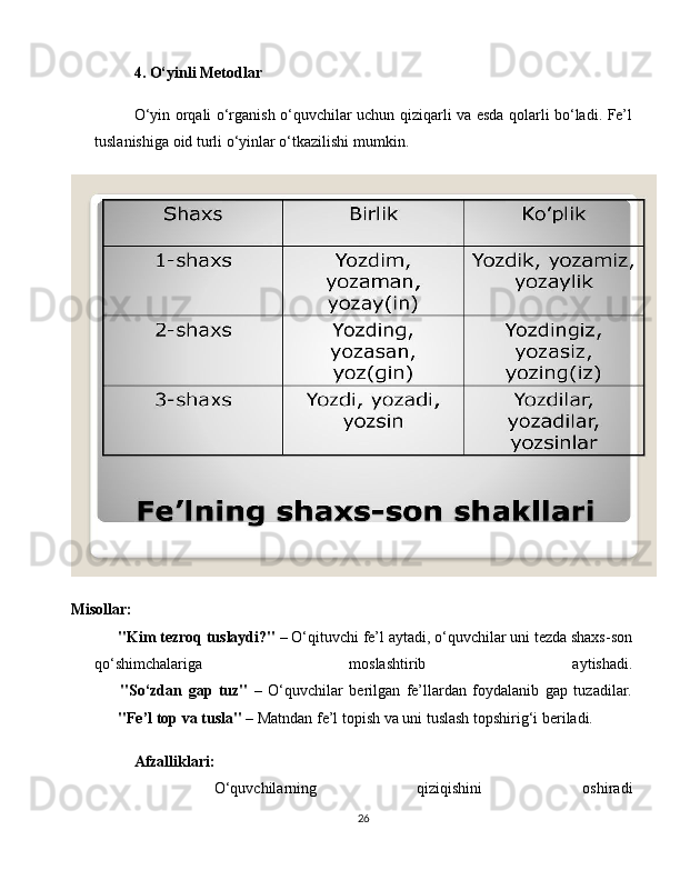 4. O‘yinli Metodlar
O‘yin orqali o‘rganish o‘quvchilar uchun qiziqarli va esda qolarli bo‘ladi. Fe’l
tuslanishiga oid turli o‘yinlar o‘tkazilishi mumkin.
Misollar:
✅   "Kim tezroq tuslaydi?"  – O‘qituvchi fe’l aytadi, o‘quvchilar uni tezda shaxs-son
qo‘shimchalariga   moslashtirib   aytishadi.
✅   "So‘zdan   gap   tuz"   –   O‘quvchilar   berilgan   fe’llardan   foydalanib   gap   tuzadilar.
✅   "Fe’l top va tusla"  – Matndan fe’l topish va uni tuslash topshirig‘i beriladi.
Afzalliklari:
✅   O‘quvchilarning   qiziqishini   oshiradi
26 