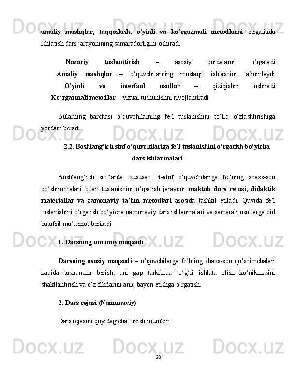 amaliy   mashqlar,   taqqoslash,   o‘yinli   va   ko‘rgazmali   metodlarni   birgalikda
ishlatish dars jarayonining samaradorligini oshiradi.
✅   Nazariy   tushuntirish   –   asosiy   qoidalarni   o‘rgatadi
✅   Amaliy   mashqlar   –   o‘quvchilarning   mustaqil   ishlashini   ta’minlaydi
✅   O‘yinli   va   interfaol   usullar   –   qiziqishni   oshiradi
✅   Ko‘rgazmali metodlar  – vizual tushunishni rivojlantiradi
Bularning   barchasi   o‘quvchilarning   fe’l   tuslanishini   to‘liq   o‘zlashtirishiga
yordam beradi.
2.2. Boshlang‘ich sinf o‘quvchilariga fe’l tuslanishini o‘rgatish bo‘yicha
dars ishlanmalari.
Boshlang‘ich   sinflarda,   xususan,   4-sinf   o‘quvchilariga   fe’lning   shaxs-son
qo‘shimchalari   bilan   tuslanishini   o‘rgatish   jarayoni   maktab   dars   rejasi,   didaktik
materiallar   va   zamonaviy   ta’lim   metodlari   asosida   tashkil   etiladi.   Quyida   fe’l
tuslanishini o‘rgatish bo‘yicha namunaviy dars ishlanmalari va samarali usullarga oid
batafsil ma’lumot beriladi.
1. Darsning umumiy maqsadi
Darsning   asosiy   maqsadi   –   o‘quvchilarga   fe’lning   shaxs-son   qo‘shimchalari
haqida   tushuncha   berish,   uni   gap   tarkibida   to‘g‘ri   ishlata   olish   ko‘nikmasini
shakllantirish va o‘z fikrlarini aniq bayon etishga o‘rgatish.
2. Dars rejasi (Namunaviy)
Dars rejasini quyidagicha tuzish mumkin:
28 