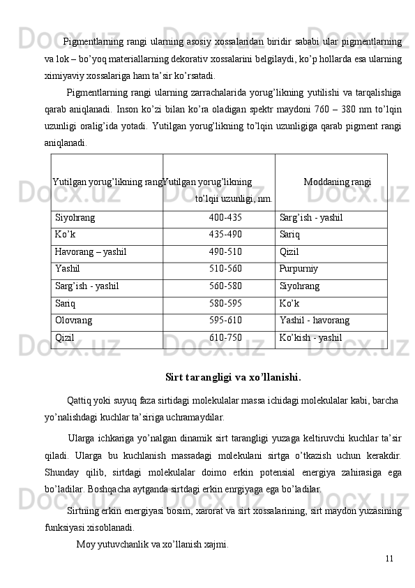 Pigmentlarning   rangi   ularning   asosiy   xossalaridan   biridir   sababi   ular   pigmentlarning
va lok – bo’yoq materiallarning dekorativ xossalarini belgilaydi, ko’p hollarda esa ularning
ximiyaviy xossalariga ham ta’sir ko’rsatadi. 
  Pigmentlarning   rangi   ularning   zarrachalarida   yorug’likning   yutilishi   va   tarqalishiga
qarab   aniqlanadi.   Inson   ko’zi   bilan   ko’ra   oladigan   spektr   maydoni   760   –   380   nm   to’lqin
uzunligi   oralig’ida   yotadi.   Yutilgan  yorug’likning   to’lqin   uzunligiga   qarab   pigment   rangi
aniqlanadi. 
 
Yutilgan yorug’likning rang  
Yutilgan yorug’likning 
to’lqii uzunligi, nm.  
Moddaning rangi 
Siyohrang  400-435  Sarg’ish - yashil 
Ko’k  435-490  Sariq 
Havorang – yashil  490-510  Qizil 
Yashil  510-560  Purpurniy 
Sarg’ish - yashil  560-580  Siyohrang 
Sariq  580-595  Ko’k 
Olovrang  595-610  Yashil - havorang 
Qizil  610-750  Ko’kish - yashil 
 
Sirt tarangligi va xo’llanishi.
 Qattiq yoki suyuq faza sirtidagi molekulalar massa ichidagi molekulalar kabi, barcha 
yo’nalishdagi kuchlar ta’siriga uchramaydilar. 
  Ularga ichkariga  yo’nalgan dinamik sirt  tarangligi  yuzaga keltiruvchi  kuchlar  ta’sir
qiladi.   Ularga   bu   kuchlanish   massadagi   molekulani   sirtga   o’tkazish   uchun   kerakdir.
Shunday   qilib,   sirtdagi   molekulalar   doimo   erkin   potensial   energiya   zahirasiga   ega
bo’ladilar. Boshqacha aytganda sirtdagi erkin enrgiyaga ega bo’ladilar. 
 Sirtning erkin energiyasi bosim, xarorat va sirt xossalarining, sirt maydon yuzasining
funksiyasi xisoblanadi. 
     Moy yutuvchanlik va xo’llanish xajmi. 
  11   