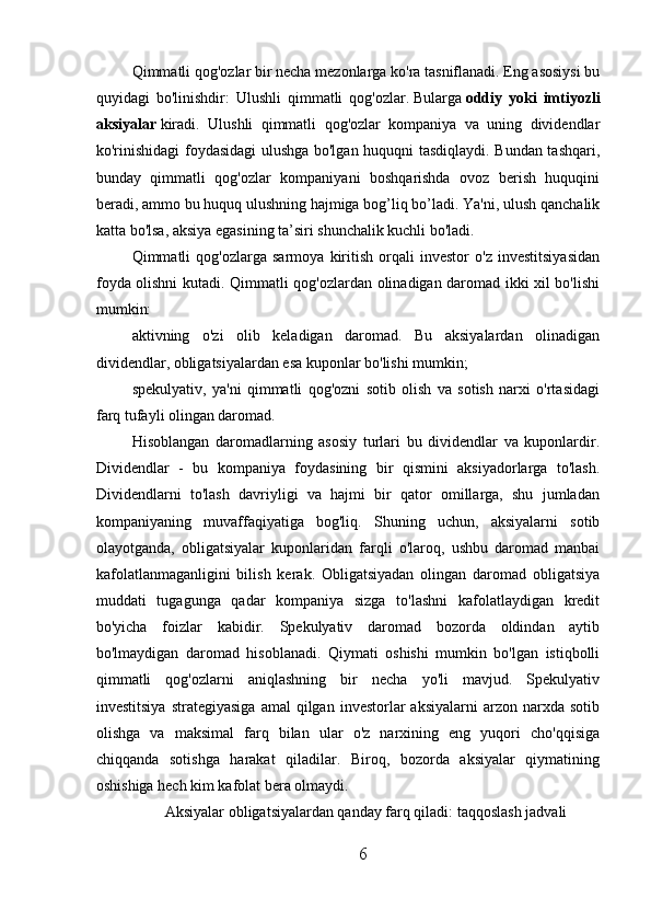 Qimmatli qog'ozlar bir necha mezonlarga ko'ra tasniflanadi. Eng asosiysi bu
quyidagi   bo'linishdir:   Ulushli   qimmatli   qog'ozlar.   Bularga   oddiy   yoki   imtiyozli
aksiyalar   kiradi.   Ulushli   qimmatli   qog'ozlar   kompaniya   va   uning   dividendlar
ko'rinishidagi foydasidagi ulushga bo'lgan huquqni tasdiqlaydi. Bundan tashqari,
bunday   qimmatli   qog'ozlar   kompaniyani   boshqarishda   ovoz   berish   huquqini
beradi, ammo bu huquq ulushning hajmiga bog’liq bo’ladi. Ya'ni, ulush qanchalik
katta bo'lsa, aksiya egasining ta’siri shunchalik kuchli bo'ladi. 
Qimmatli   qog'ozlarga   sarmoya   kiritish   orqali   investor   o'z   investitsiyasidan
foyda olishni kutadi. Qimmatli qog'ozlardan olinadigan daromad ikki xil bo'lishi
mumkin:
aktivning   o'zi   olib   keladigan   daromad.   Bu   aksiyalardan   olinadigan
dividendlar, obligatsiyalardan esa kuponlar bo'lishi mumkin;
spekulyativ,   ya'ni   qimmatli   qog'ozni   sotib   olish   va   sotish   narxi   o'rtasidagi
farq tufayli olingan daromad.
Hisoblangan   daromadlarning   asosiy   turlari   bu   dividendlar   va   kuponlardir.
Dividendlar   -   bu   kompaniya   foydasining   bir   qismini   aksiyadorlarga   to'lash.
Dividendlarni   to'lash   davriyligi   va   hajmi   bir   qator   omillarga,   shu   jumladan
kompaniyaning   muvaffaqiyatiga   bog'liq.   Shuning   uchun,   aksiyalarni   sotib
olayotganda,   obligatsiyalar   kuponlaridan   farqli   o'laroq,   ushbu   daromad   manbai
kafolatlanmaganligini   bilish   kerak.   Obligatsiyadan   olingan   daromad   obligatsiya
muddati   tugagunga   qadar   kompaniya   sizga   to'lashni   kafolatlaydigan   kredit
bo'yicha   foizlar   kabidir.   Spekulyativ   daromad   bozorda   oldindan   aytib
bo'lmaydigan   daromad   hisoblanadi.   Qiymati   oshishi   mumkin   bo'lgan   istiqbolli
qimmatli   qog'ozlarni   aniqlashning   bir   necha   yo'li   mavjud.   Spekulyativ
investitsiya   strategiyasiga   amal   qilgan  investorlar   aksiyalarni   arzon  narxda  sotib
olishga   va   maksimal   farq   bilan   ular   o'z   narxining   eng   yuqori   cho'qqisiga
chiqqanda   sotishga   harakat   qiladilar.   Biroq,   bozorda   aksiyalar   qiymatining
oshishiga hech kim kafolat bera olmaydi.
Aksiyalar obligatsiyalardan qanday farq qiladi: taqqoslash jadvali
6 