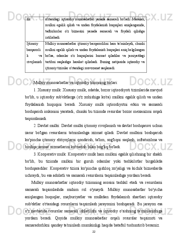 lik o'rtasidagi   iqtisodiy   munosabatlar   yanada   samarali   bo'ladi.   Masalan,
mulkni   egalik   qilish   va   undan   foydalanish   huquqlari   aniqlanganida,
tadbirkorlar   o'z   biznesini   yanada   samarali   va   foydali   qilishga
intilishadi.
Ijtimoiy
barqarorli
k   va
rivojlanish Mulkiy   munosabatlar   ijtimoiy   barqarorlikni   ham   ta'minlaydi,   chunki
mulkni egalik qilish va undan foydalanish huquqlari aniq belgilangan
bo'lsa,   odamlar   o'z   huquqlarini   hurmat   qiladilar   va   jamiyatdagi
tartibni   saqlashga   harakat   qilishadi.   Buning   natijasida   iqtisodiy   va
ijtimoiy tizimlar o'rtasidagi muvozanat saqlanadi.
Mulkiy munosabatlar va iqtisodiy tizimning turlari:
1. Xususiy mulk : Xususiy mulk, odatda, bozor iqtisodiyoti tizimlarida mavjud
bo'lib, u iqtisodiy sub'ektlarga (o'z xohishiga ko'ra) mulkni egalik qilish va undan
foydalanish   huquqini   beradi.   Xususiy   mulk   iqtisodiyotni   erkin   va   samarali
boshqarish imkonini yaratadi, chunki bu tizimda resurslar bozor mexanizmi orqali
taqsimlanadi.
2. Davlat mulki : Davlat mulki ijtimoiy rivojlanish va davlat boshqaruvi uchun
zarur   bo'lgan   resurslarni   ta'minlashga   xizmat   qiladi.   Davlat   mulkini   boshqarish
ko'pincha  ijtimoiy  ehtiyojlarni   qondirish,  ta'lim,  sog'liqni   saqlash,   infratuzilma va
boshqa jamoat xizmatlarini ko'rsatish bilan bog'liq bo'ladi.
3. Kooperativ mulk : Kooperativ mulk ham mulkni egalik qilishning bir shakli
bo'lib,   bu   tizimda   mulkni   bir   guruh   odamlar   yoki   tashkilotlar   birgalikda
boshqaradilar.  Kooperativ  tizimi  ko'pincha   qishloq  xo'jaligi  va  kichik  bizneslarda
uchraydi, bu esa adolatli va samarali resurslarni taqsimlashga yordam beradi.
Mulkiy   munosabatlar   iqtisodiy   tizimning   asosini   tashkil   etadi   va   resurslarni
samarali   taqsimlashda   muhim   rol   o'ynaydi.   Mulkiy   munosabatlar   bo'yicha
aniqlangan   huquqlar,   majburiyatlar   va   mulkdan   foydalanish   shartlari   iqtisodiy
sub'ektlar  o'rtasidagi  resurslarni  taqsimlash  jarayonini  boshqaradi.  Bu jarayon esa
o'z  navbatida   resurslar   samarali   ishlatilishi  va   iqtisodiy   o'sishning   ta'minlanishiga
yordam   beradi.   Quyida   mulkiy   munosabatlar   orqali   resurslar   taqsimoti   va
samaradorlikni qanday ta'minlash mumkinligi haqida batafsil tushuntirib beramiz.
22