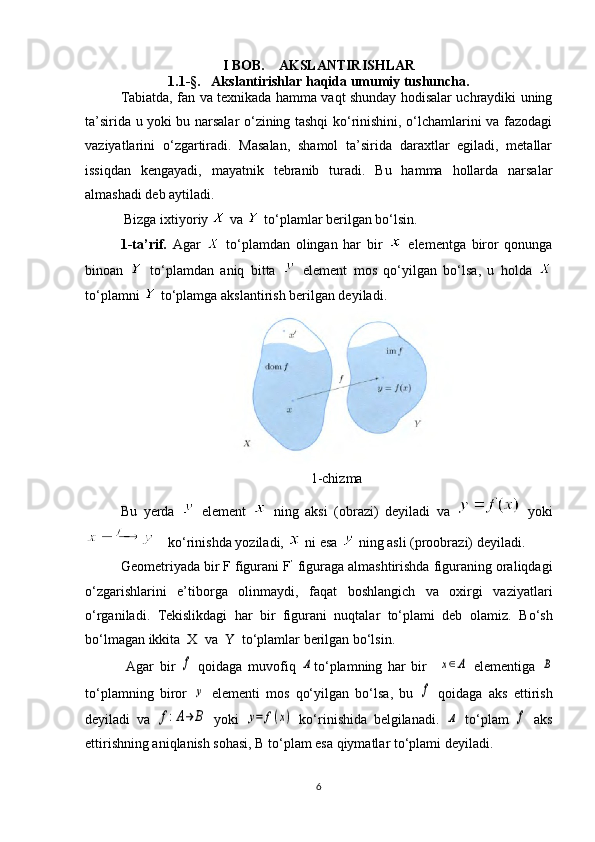 I BOB.    AKSLANTIRISHLAR
1.1-§.   Akslantirishlar haqida umumiy tushuncha.
Tabiatda, fan va texnikada hamma vaqt shunday hodisalar uchraydiki uning
ta’sirida u yoki bu narsalar o‘zining tashqi ko‘rinishini, o‘lchamlarini va fazodagi
vaziyatlarini   o‘zgartiradi.   Masalan,   shamol   ta’sirida   daraxtlar   egiladi,   metallar
issiqdan   kengayadi,   mayatnik   tebranib   turadi.   Bu   hamma   hollarda   narsalar
almashadi deb aytiladi.
 Bizga ixtiyoriy   va   to‘plamlar berilgan bo‘lsin.
1-ta’rif.   Agar     to‘plamdan   olingan   har   bir     elementga   biror   qonunga
binoan     to‘plamdan   aniq   bitta     element   mos   qo‘yilgan   bo‘lsa,   u   holda  
to‘plamni   to‘plamga akslantirish berilgan deyiladi.
1-chizma
Bu   yerda     element     ning   aksi   (obrazi)   deyiladi   va     yoki
 ko‘rinishda yoziladi,   ni esa   ning asli (proobrazi) deyiladi.
Geometriyada bir F figurani F ’
 figuraga almashtirishda figuraning oraliqdagi
o‘zgarishlarini   e’tiborga   olinmaydi,   faqat   boshlangich   va   oxirgi   vaziyatlari
o‘rganiladi.   Tekislikdagi   har   bir   figurani   nuqtalar   to‘plami   deb   olamiz.   Bo‘sh
bo‘lmagan ikkita  X  va  Y  to‘plamlar berilgan bo‘lsin.  
  Agar   bir  f   qoidaga   muvofiq  	Α to‘plamning   har   bir    	x∈Α   elеmеntiga  	В
to‘plamning   biror  	
y   elеmеnti   mos   qo‘yilgan   bo‘lsa,   bu  	f   qoidaga   aks   ettirish
dеyiladi   va  	
f:A→	B   yoki  	y=	f(x)   ko‘rinishida   bеlgilanadi.  	Α   to‘plam  	f   aks
ettirishning aniqlanish sohasi, B to‘plam esa qiymatlar to‘plami dеyiladi. 
6 