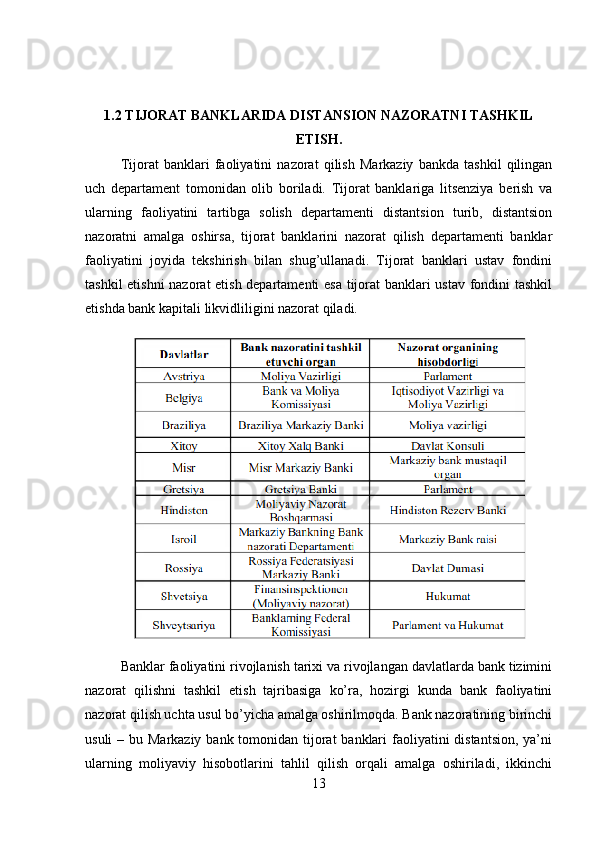 1.2 TIJORAT BANKLARIDA DISTANSION NAZORATNI TASHKIL
ETISH.
Tijorat   banklari   faoliyatini   nazorat   qilish   Markaziy   bankda   tashkil   qilingan
uch   departament   tomonidan   olib   boriladi.   Tijorat   banklariga   litsenziya   berish   va
ularning   faoliyatini   tartibga   solish   departamenti   distantsion   turib,   distantsion
nazoratni   amalga   oshirsa,   tijorat   banklarini   nazorat   qilish   departamenti   banklar
faoliyatini   joyida   tekshirish   bilan   shug’ullanadi.   Tijorat   banklari   ustav   fondini
tashkil etishni nazorat etish departamenti esa tijorat banklari ustav fondini tashkil
etishda bank kapitali likvidliligini nazorat qiladi.
Banklar faoliyatini rivojlanish tarixi va rivojlangan davlatlarda bank tizimini
nazorat   qilishni   tashkil   etish   tajribasiga   ko’ra,   hozirgi   kunda   bank   faoliyatini
nazorat qilish uchta usul bo’yicha amalga oshirilmoqda. Bank nazoratining birinchi
usuli  – bu Markaziy bank tomonidan tijorat  banklari  faoliyatini  distantsion, ya’ni
ularning   moliyaviy   hisobotlarini   tahlil   qilish   orqali   amalga   oshiriladi,   ikkinchi
13 