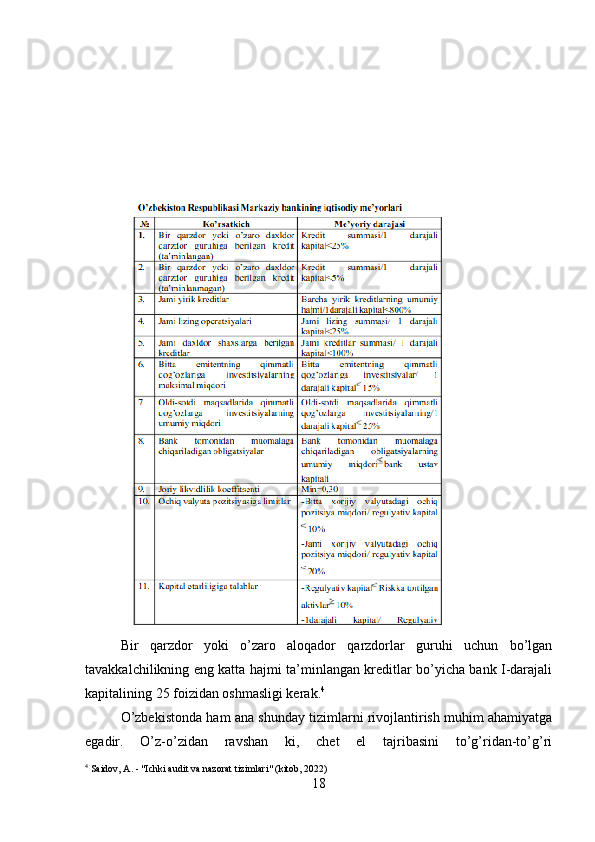 Bir   qarzdor   yoki   o’zaro   aloqador   qarzdorlar   guruhi   uchun   bo’lgan
tavakkalchilikning eng katta hajmi ta’minlangan kreditlar bo’yicha bank I-darajali
kapitalining 25 foizidan oshmasligi kerak. 4
O’zbekistonda ham ana shunday tizimlarni rivojlantirish muhim ahamiyatga
egadir.   O’z-o’zidan   ravshan   ki,   chet   el   tajribasini   to’g’ridan-to’g’ri
4
 Saidov, A. - "Ichki audit va nazorat tizimlari" (kitob, 2022)
18 