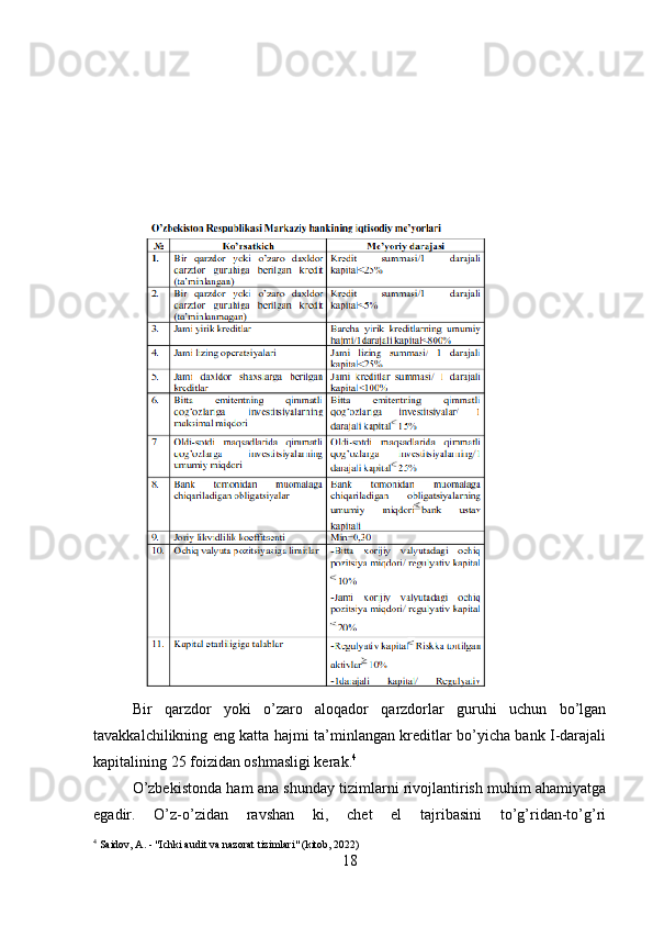 Bir   qarzdor   yoki   o’zaro   aloqador   qarzdorlar   guruhi   uchun   bo’lgan
tavakkalchilikning eng katta hajmi ta’minlangan kreditlar bo’yicha bank I-darajali
kapitalining 25 foizidan oshmasligi kerak. 4
O’zbekistonda ham ana shunday tizimlarni rivojlantirish muhim ahamiyatga
egadir.   O’z-o’zidan   ravshan   ki,   chet   el   tajribasini   to’g’ridan-to’g’ri
4
 Saidov, A. - "Ichki audit va nazorat tizimlari" (kitob, 2022)
18