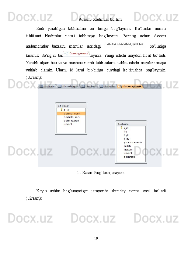 9-rasm. Xodimlar bo’limi. 
Endi   yaratilgan   tablitsalrni   bir   biriga   bog’laymiz.   Bo’limlar   nomili
tablitsani   Hodimlar   nomli   tablitsaga   bog’laymiz.   Buning   uchun   Access
malumomtlar   bazasini   menular   satridagi     bo’limiga
kiramiz.   So’ng   ni   tan laymiz.   Yangi   ishchi   maydon   hosil   bo’ladi.
Yaratib olgan hairdo va  mashina nomli  tablitsalarni  ushbu  ishchi  maydonimizga
yuklab   olamiz.   Ularni   id   larni   bir-biriga   quydagi   ko’rinishda   bog’laymiz.
(10rasm): 
11-Rasm. Bog’lash jarayoni. 
 
Keyin   ushbu   bog’anayotgan   jarayonda   shunday   sxema   xosil   bo’ladi
(12rasm): 
19  
  