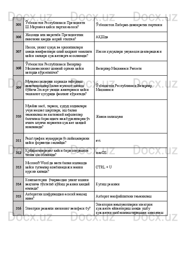 305 Ўзбекистон Республикаси Президенти 
Ш.Мирзиёев қайси партия аъзоси?  Ўзбекистон Либерал-демократик партияси 
306 Жаҳонда илк маротаба Президентлик 
лавозими қаерда жорий этилган?  АҚШда 
307 Инсон, унинг ҳуқуқ ва эркинликлари 
ҳамда манфаатлари олий қадрият эканлиги
қайси халқаро ҳужжатларга асосланади?  Инсон ҳуқуқлари умужаҳон декларацияси 
308 Ўзбекистон Республикаси Вазирлар 
Маҳкамасининг доимий органи қайси 
қаторда кўрсатилган?  Вазирлар Маҳкамаси Раёсати 
309 Мутахассисларни хорижда тайёрлаш 
ваватандошлар билан мулоқот қилиш 
бўйича Эл-юрт умиди жамғармаси қайси 
ташкилот ҳузурида фаолият кўрсатади?  Ўзбекистон Республикаси Вазирлар 
Маҳкамаси 
310 Муайян касб, тармоқ, ҳудуд ходимлари 
учун меҳнат шартлари, иш билан 
таъминлаш ва ижтимоий кафолатлар 
белгилаш борасидаги мажбуриятларни ўз 
ичига олувчи норматив ҳужжат қандай 
номланади?  Жамоа келишуви 
311 Paint график муҳаррири ўз лойиҳаларини 
қайси форматда сақлайди?  avi 
312 Қуйидагиларнинг қайси бири операцион 
тизим ҳисобланади?  macOS 
313 Microsoft Word да матн билан ишлашда 
қайси тугмалар комбинацияси манни 
курсив қилади?  CTRL + U 
314 Компьютерни  ўчирмасдан унинг ишини 
вақтинча тўхтатиб қўйиш режими қандай 
аталади?  Кутиш режими 
315 Ахборотни шифрлашдан асосий мақсад 
нима?  Ахборот махфийлигини таъминлаш 
316
Электрон рақамли имзонинг вазифаси бу?  Электорон маълумотларни электрон 
ҳужжатга айлантириш ҳамда ушбу 
ҳужжатни қалбакилаштиришдан ҳимоялаш  