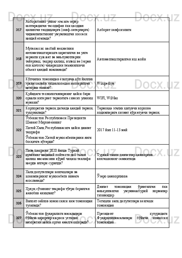 317 Ахборотнинг унинг эгасига зарар 
келтирадиган тасодифан ёки қасддан 
қилинган таҳдидларга (хавф-хатарларга) 
чидамлилигининг умумлашган хоссаси 
қандай аталади?  Ахборот хавфсизлиги 
318 Мутахассис касбий меҳнатини 
автоматлаштиришга қаратилган ва унга 
керакли ҳужжат ва маълумотларни 
тайёрлаш, таҳрир қилиш, излаш ва (экран 
ёки қоғозга) чиқаришни таъминловчи 
объект қандай номланади?  Автоматлаштирилган иш жойи 
319 Кўпчилик томонидан ёзилувчи кўп йиллик
эркин онлайн энциклопедия келтирилган 
қаторни топинг?  Wikipediya 
320 Қуйидаги технологияларнинг қайси бири 
орқали интернет тармоғига симсиз уланиш
мумкин?  WIFI, WiMax 
321 Корпоратив тармоқ деганда қандай тармоқ
тушунилади?  Тармоққа эгалик қилувчи корхона 
ходимларига хизмат кўрсатувчи тармоқ 
322 Ўзбекистон Республикаси Президенти 
Шавкат Мирзиёевнинг 
2017 йил 11-13 май Хитой Халқ Республикасига қайси давлат 
ташрифи 
Ўзбекистон-Хитой муносабатларини янги 
босқичга кўтарди? 
323 Хива шаҳрини 2020 йилда Туркий 
дунёнинг маданий пойтахти деб эълон 
қилиш масаласини кўриб чиқиш таклифи 
қаерда илгари сурилди?  Туркий тилли давлатлар ҳамкорлик 
кенгашининг саммитида 
324 Халқ депутатлари кенгашлари ва 
ҳокимларнинг муносабати нимага 
асосланади?  Ўзаро ҳамкорликка 
325 Ҳуқуқ сўзининг таърифи тўғри берилган 
жавобни аниқланг?  Давлат   томонидан   ўрнатилган   ёки
маъқулланган   умуммажбурий   нормалар
тизимидир 
326 Вилоят сайлов комиссияси ким томонидан 
тузилади?  Тегишли халқ депутатлари кенгаши 
томонидан 
327 Ўзбекистон фуқаролиги масалалари 
бўйича қарорлар ижроси устидан 
назоратни қайси орган амалга оширади?  Президент   ҳузуридаги
Фуқароликмасалалари   бўйича   комиссия
томонидан  