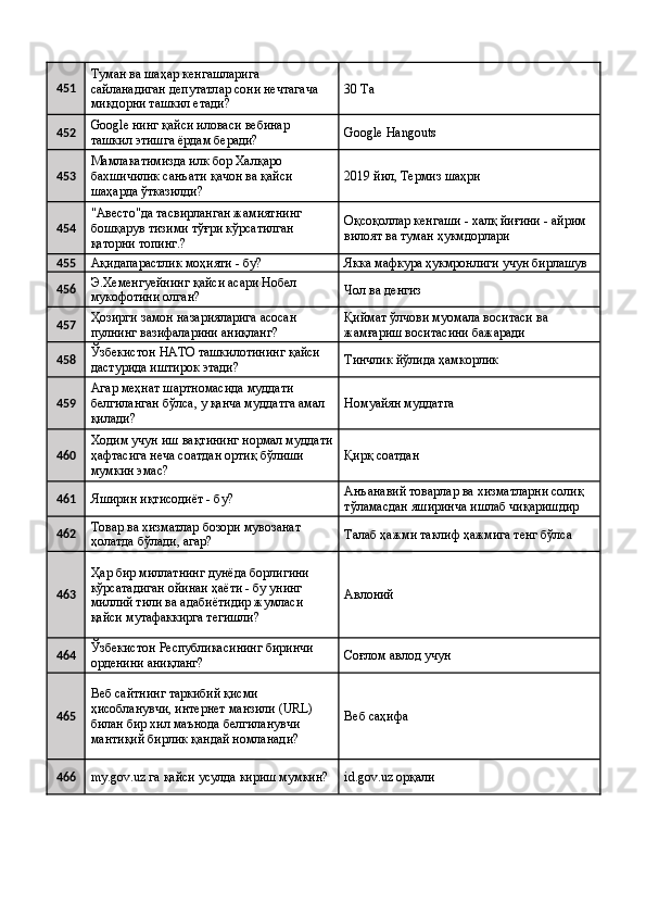 451 Туман ва шаҳар кенгашларига 
сайланадиган депутатлар сони нечтагача 
миқдорни ташкил етади?  30 Ta 
452 Google нинг қайси иловаси вебинар 
ташкил этишга ёрдам беради?  Google Hangouts 
453 Мамлакатимизда илк бор Халқаро 
бахшичилик санъати қачон ва қайси 
шаҳарда ўтказилди?  2019 йил, Термиз шаҳри 
454 "Авесто"да тасвирланган жамиятнинг 
бошқарув тизими тўғри кўрсатилган 
қаторни топинг.?  Оқсоқоллар кенгаши - халқ йиғини - айрим 
вилоят ва туман ҳукмдорлари 
455
Ақидапарастлик моҳияти - бу?  Якка мафкура ҳукмронлиги учун бирлашув 
456 Э.Хеменгуейнинг қайси асари Нобел 
мукофотини олган?  Чол ва денгиз 
457 Ҳозирги замон назарияларига асосан 
пулнинг вазифаларини аниқланг?  Қиймат ўлчови муомала воситаси ва 
жамғариш воситасини бажаради 
458 Ўзбекистон НАТО ташкилотининг қайси 
дастурида иштирок этади?  Тинчлик йўлида ҳамкорлик 
459 Агар меҳнат шартномасида муддати 
белгиланган бўлса, у қанча муддатга амал 
қилади?  Номуайян муддатга 
460 Ходим учун иш вақтининг нормал муддати
ҳафтасига неча соатдан ортиқ бўлиши 
мумкин эмас?  Қирқ соатдан 
461
Яширин иқтисодиёт - бу?  Анъанавий товарлар ва хизматларни солиқ 
тўламасдан яширинча ишлаб чиқаришдир 
462 Товар ва хизматлар бозори мувозанат 
ҳолатда бўлади, агар?  Талаб ҳажми таклиф ҳажмига тенг бўлса 
463 Ҳар бир миллатнинг дунёда борлигини 
кўрсатадиган ойинаи ҳаёти - бу унинг 
миллий тили ва адабиётидир жумласи 
қайси мутафаккирга тегишли?  Авлоний 
464 Ўзбекистон Республикасининг биринчи 
орденини аниқланг?  Соғлом авлод учун 
465 Веб сайтнинг таркибий қисми 
ҳисобланувчи, интернет манзили (URL) 
билан бир хил маънода белгиланувчи 
мантиқий бирлик қандай номланади?  Веб саҳифа 
466
my.gov.uz га қайси усулда кириш мумкин?  id.gov.uz орқали  