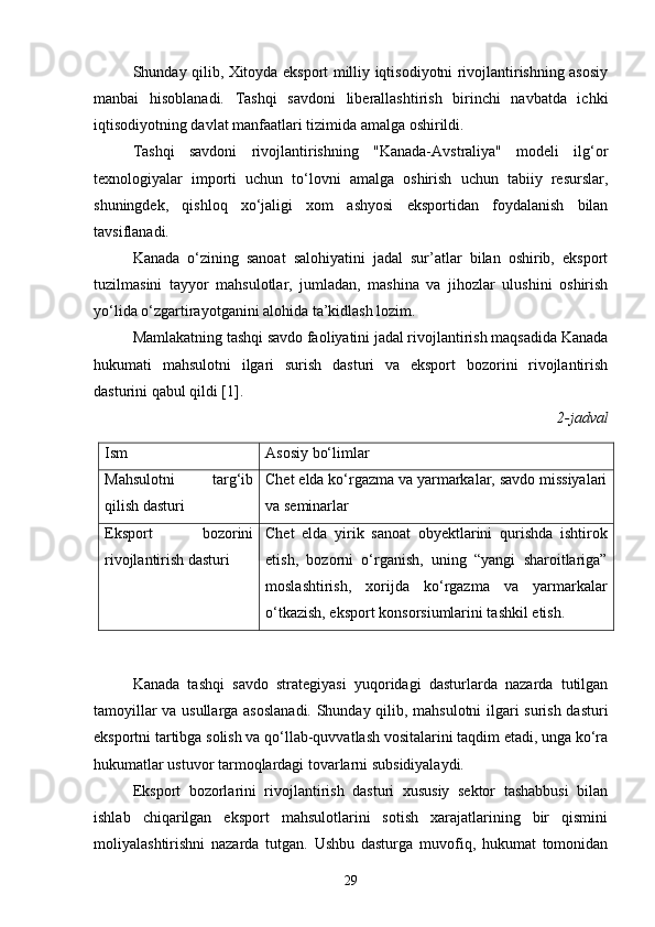 Shunday qilib, Xitoyda eksport milliy iqtisodiyotni rivojlantirishning asosiy
manbai   hisoblanadi.   Tashqi   savdoni   liberallashtirish   birinchi   navbatda   ichki
iqtisodiyotning davlat manfaatlari tizimida amalga oshirildi.
Tashqi   savdoni   rivojlantirishning   "Kanada-Avstraliya"   modeli   ilg‘or
texnologiyalar   importi   uchun   to‘lovni   amalga   oshirish   uchun   tabiiy   resurslar,
shuningdek,   qishloq   xo‘jaligi   xom   ashyosi   eksportidan   foydalanish   bilan
tavsiflanadi.
Kanada   o‘zining   sanoat   salohiyatini   jadal   sur’atlar   bilan   oshirib,   eksport
tuzilmasini   tayyor   mahsulotlar,   jumladan,   mashina   va   jihozlar   ulushini   oshirish
yo‘lida o‘zgartirayotganini alohida ta’kidlash lozim.
Mamlakatning tashqi savdo faoliyatini jadal rivojlantirish maqsadida Kanada
hukumati   mahsulotni   ilgari   surish   dasturi   va   eksport   bozorini   rivojlantirish
dasturini qabul qildi [1].
2-jadval
Kanada   tashqi   savdo   strategiyasi   yuqoridagi   dasturlarda   nazarda   tutilgan
tamoyillar va usullarga asoslanadi. Shunday qilib, mahsulotni ilgari surish dasturi
eksportni tartibga solish va qo‘llab-quvvatlash vositalarini taqdim etadi, unga ko‘ra
hukumatlar ustuvor tarmoqlardagi tovarlarni subsidiyalaydi.
Eksport   bozorlarini   rivojlantirish   dasturi   xususiy   sektor   tashabbusi   bilan
ishlab   chiqarilgan   eksport   mahsulotlarini   sotish   xarajatlarining   bir   qismini
moliyalashtirishni   nazarda   tutgan.   Ushbu   dasturga   muvofiq,   hukumat   tomonidan
29Ism Asosiy bo‘limlar
Mahsulotni   targ‘ib
qilish dasturi Chet elda ko‘rgazma va yarmarkalar, savdo missiyalari
va seminarlar
Eksport   bozorini
rivojlantirish dasturi Chet   elda   yirik   sanoat   obyektlarini   qurishda   ishtirok
etish,   bozorni   o‘rganish,   uning   “yangi   sharoitlariga”
moslashtirish,   xorijda   ko‘rgazma   va   yarmarkalar
o‘tkazish, eksport konsorsiumlarini tashkil etish. 