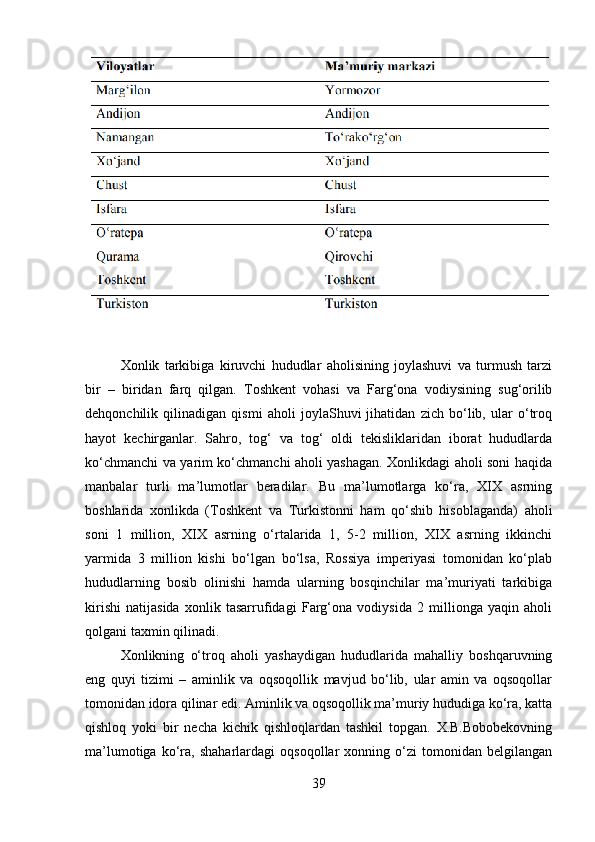 Xonlik   tarkibiga   kiruvchi   hududlar   aholisining   joylashuvi   va   turmush   tarzi
bir   –   biridan   farq   qilgan.   Toshkent   vohasi   va   Farg‘ona   vodiysining   sug‘orilib
dehqonchilik   qilinadigan   qismi   aholi   joylaShuvi   jihatidan   zich   bo‘lib,   ular   o‘troq
hayot   kechirganlar.   Sahro,   tog‘   va   tog‘   oldi   tekisliklaridan   iborat   hududlarda
ko‘chmanchi va yarim ko‘chmanchi aholi yashagan. Xonlikdagi aholi soni haqida
manbalar   turli   ma’lumotlar   beradilar.   Bu   ma’lumotlarga   ko‘ra,   XIX   asrning
boshlarida   xonlikda   (Toshkent   va   Turkistonni   ham   qo‘shib   hisoblaganda)   aholi
soni   1   million,   XIX   asrning   o‘rtalarida   1,   5-2   million,   XIX   asrning   ikkinchi
yarmida   3   million   kishi   bo‘lgan   bo‘lsa,   Rossiya   imperiyasi   tomonidan   ko‘plab
hududlarning   bosib   olinishi   hamda   ularning   bosqinchilar   ma’muriyati   tarkibiga
kirishi   natijasida   xonlik   tasarrufidagi   Farg‘ona   vodiysida   2   millionga   yaqin   aholi
qolgani taxmin qilinadi. 
Xonlikning   o‘troq   aholi   yashaydigan   hududlarida   mahalliy   boshqaruvning
eng   quyi   tizimi   –   aminlik   va   oqsoqollik   mavjud   bo‘lib,   ular   amin   va   oqsoqollar
tomonidan idora qilinar edi. Aminlik va oqsoqollik ma’muriy hududiga ko‘ra, katta
qishloq   yoki   bir   necha   kichik   qishloqlardan   tashkil   topgan.   X.B.Bobobekovning
ma’lumotiga   ko‘ra,   shaharlardagi   oqsoqollar   xonning   o‘zi   tomonidan   belgilangan
39 