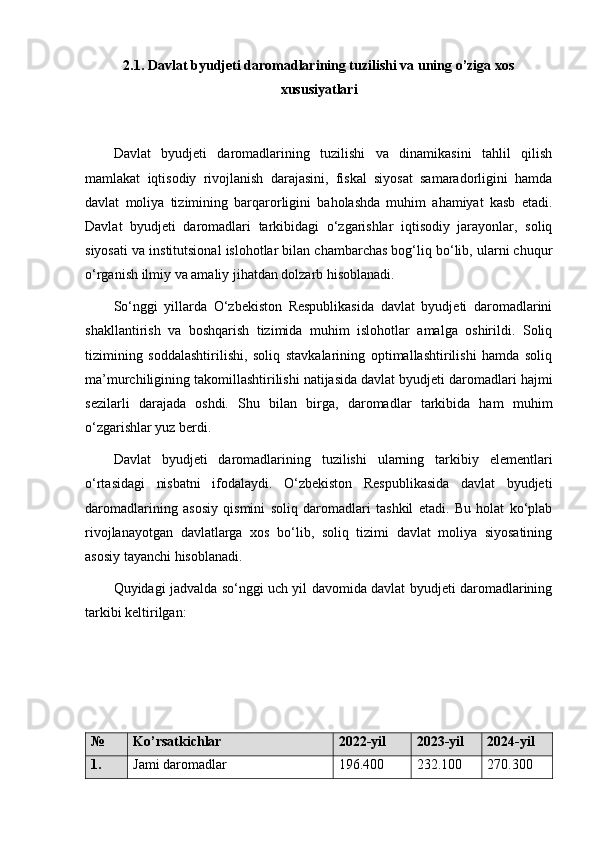 2.1. Davlat byudjeti daromadlarining tuzilishi va uning o’ziga xos
xususiyatlari
Davlat   byudjeti   daromadlarining   tuzilishi   va   dinamikasini   tahlil   qilish
mamlakat   iqtisodiy   rivojlanish   darajasini,   fiskal   siyosat   samaradorligini   hamda
davlat   moliya   tizimining   barqarorligini   baholashda   muhim   ahamiyat   kasb   etadi.
Davlat   byudjeti   daromadlari   tarkibidagi   o‘zgarishlar   iqtisodiy   jarayonlar,   soliq
siyosati va institutsional islohotlar bilan chambarchas bog‘liq bo‘lib, ularni chuqur
o‘rganish ilmiy va amaliy jihatdan dolzarb hisoblanadi.
So‘nggi   yillarda   O‘zbekiston   Respublikasida   davlat   byudjeti   daromadlarini
shakllantirish   va   boshqarish   tizimida   muhim   islohotlar   amalga   oshirildi.   Soliq
tizimining   soddalashtirilishi,   soliq   stavkalarining   optimallashtirilishi   hamda   soliq
ma’murchiligining takomillashtirilishi natijasida davlat byudjeti daromadlari hajmi
sezilarli   darajada   oshdi.   Shu   bilan   birga,   daromadlar   tarkibida   ham   muhim
o‘zgarishlar yuz berdi.
Davlat   byudjeti   daromadlarining   tuzilishi   ularning   tarkibiy   elementlari
o‘rtasidagi   nisbatni   ifodalaydi.   O‘zbekiston   Respublikasida   davlat   byudjeti
daromadlarining   asosiy   qismini   soliq   daromadlari   tashkil   etadi.   Bu   holat   ko‘plab
rivojlanayotgan   davlatlarga   xos   bo‘lib,   soliq   tizimi   davlat   moliya   siyosatining
asosiy tayanchi hisoblanadi.
Quyidagi jadvalda so‘nggi uch yil davomida davlat byudjeti daromadlarining
tarkibi keltirilgan:
№ Ko’rsatkichlar 2022-yil 2023-yil 2024-yil
1. Jami daromadlar 196.400 232.100 270.300 