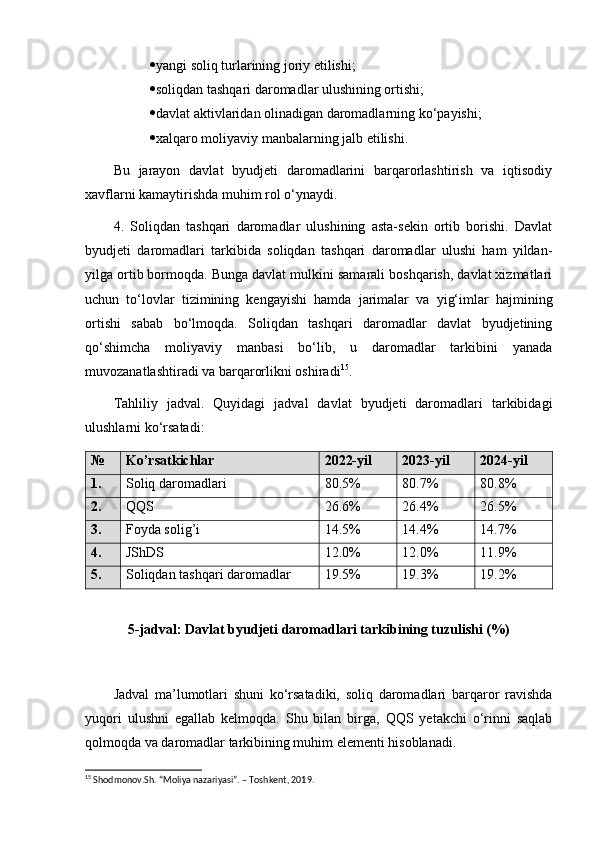  yangi soliq turlarining joriy etilishi;
 soliqdan tashqari daromadlar ulushining ortishi;
 davlat aktivlaridan olinadigan daromadlarning ko‘payishi;
 xalqaro moliyaviy manbalarning jalb etilishi.
Bu   jarayon   davlat   byudjeti   daromadlarini   barqarorlashtirish   va   iqtisodiy
xavflarni kamaytirishda muhim rol o‘ynaydi.
4.   Soliqdan   tashqari   daromadlar   ulushining   asta-sekin   ortib   borishi.   Davlat
byudjeti   daromadlari   tarkibida   soliqdan   tashqari   daromadlar   ulushi   ham   yildan-
yilga ortib bormoqda. Bunga davlat mulkini samarali boshqarish, davlat xizmatlari
uchun   to‘lovlar   tizimining   kengayishi   hamda   jarimalar   va   yig‘imlar   hajmining
ortishi   sabab   bo‘lmoqda.   Soliqdan   tashqari   daromadlar   davlat   byudjetining
qo‘shimcha   moliyaviy   manbasi   bo‘lib,   u   daromadlar   tarkibini   yanada
muvozanatlashtiradi va barqarorlikni oshiradi 15
.
Tahliliy   jadval.   Quyidagi   jadval   davlat   byudjeti   daromadlari   tarkibidagi
ulushlarni ko‘rsatadi:
№ Ko’rsatkichlar 2022-yil 2023-yil 2024-yil
1. Soliq daromadlari 80.5% 80.7% 80.8%
2. QQS 26.6% 26.4% 26.5%
3. Foyda solig’i 14.5% 14.4% 14.7%
4. JShDS 12.0% 12.0% 11.9%
5. Soliqdan tashqari daromadlar 19.5% 19.3% 19.2%
5-jadval: Davlat byudjeti daromadlari tarkibining tuzulishi (%)
Jadval   ma’lumotlari   shuni   ko‘rsatadiki,   soliq   daromadlari   barqaror   ravishda
yuqori   ulushni   egallab   kelmoqda.   Shu   bilan   birga,   QQS   yetakchi   o‘rinni   saqlab
qolmoqda va daromadlar tarkibining muhim elementi hisoblanadi.
15
 Shodmonov.Sh. “Moliya nazariyasi”. – Toshkent, 2019. 