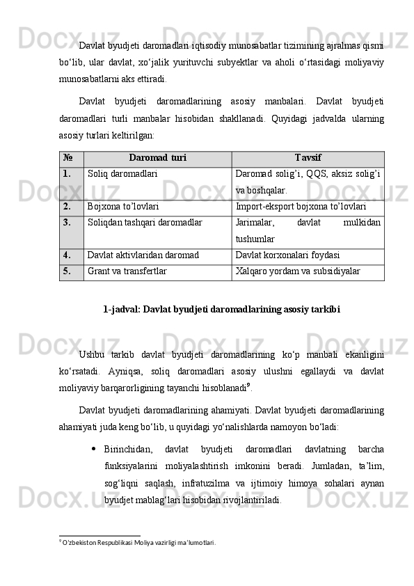 Davlat byudjeti daromadlari iqtisodiy munosabatlar tizimining ajralmas qismi
bo‘lib,   ular   davlat,   xo‘jalik   yurituvchi   subyektlar   va   aholi   o‘rtasidagi   moliyaviy
munosabatlarni aks ettiradi.
Davlat   byudjeti   daromadlarining   asosiy   manbalari.   Davlat   byudjeti
daromadlari   turli   manbalar   hisobidan   shakllanadi.   Quyidagi   jadvalda   ularning
asosiy turlari keltirilgan:
№ Daromad turi Tavsif
1. Soliq daromadlari Daromad   solig’i,   QQS,   aksiz   solig’i
va boshqalar.
2. Bojxona to’lovlari Import-eksport bojxona to’lovlari
3. Soliqdan tashqari daromadlar Jarimalar,   davlat   mulkidan
tushumlar
4. Davlat aktivlaridan daromad Davlat korxonalari foydasi
5. Grant va transfertlar  Xalqaro yordam va subsidiyalar
1-jadval: Davlat byudjeti daromadlarining asosiy tarkibi
Ushbu   tarkib   davlat   byudjeti   daromadlarining   ko‘p   manbali   ekanligini
ko‘rsatadi.   Ayniqsa,   soliq   daromadlari   asosiy   ulushni   egallaydi   va   davlat
moliyaviy barqarorligining tayanchi hisoblanadi 9
.
Davlat  byudjeti  daromadlarining ahamiyati. Davlat  byudjeti  daromadlarining
ahamiyati juda keng bo‘lib, u quyidagi yo‘nalishlarda namoyon bo‘ladi:
 Birinchidan,   davlat   byudjeti   daromadlari   davlatning   barcha
funksiyalarini   moliyalashtirish   imkonini   beradi.   Jumladan,   ta’lim,
sog‘liqni   saqlash,   infratuzilma   va   ijtimoiy   himoya   sohalari   aynan
byudjet mablag‘lari hisobidan rivojlantiriladi.
9
 O’zbekiston Respublikasi Moliya vazirligi ma’lumotlari. 