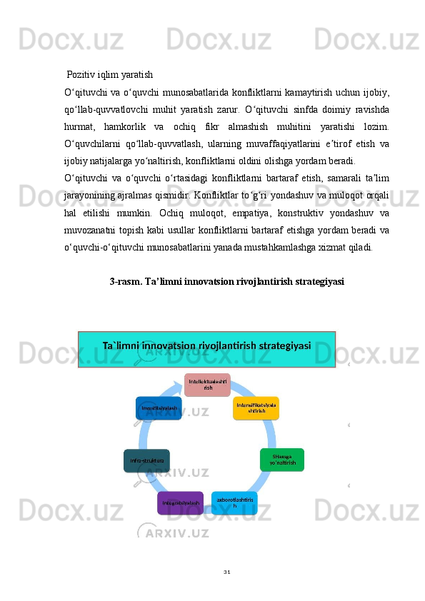 31 Pozitiv iqlim yaratish
O qituvchi va o quvchi munosabatlarida konfliktlarni kamaytirish uchun ijobiy,ʻ ʻ
qo llab-quvvatlovchi   muhit   yaratish   zarur.   O qituvchi   sinfda   doimiy   ravishda
ʻ ʻ
hurmat,   hamkorlik   va   ochiq   fikr   almashish   muhitini   yaratishi   lozim.
O quvchilarni   qo llab-quvvatlash,   ularning   muvaffaqiyatlarini   e tirof   etish   va
ʻ ʻ ʼ
ijobiy natijalarga yo naltirish, konfliktlarni oldini olishga yordam beradi.	
ʻ
O qituvchi   va   o quvchi   o rtasidagi   konfliktlarni   bartaraf   etish,   samarali   ta lim	
ʻ ʻ ʻ ʼ
jarayonining ajralmas qismidir. Konfliktlar to g ri yondashuv va muloqot orqali	
ʻ ʻ
hal   etilishi   mumkin.   Ochiq   muloqot,   empatiya,   konstruktiv   yondashuv   va
muvozanatni topish kabi usullar konfliktlarni bartaraf etishga yordam beradi va
o‘quvchi-o‘qituvchi munosabatlarini yanada mustahkamlashga xizmat qiladi.
3-rasm. Ta’limni innovatsion rivojlantirish strategiyasi
  