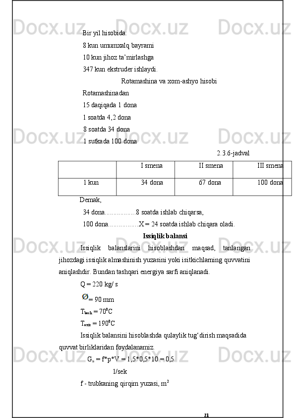 21Bir yil hisobida:
8 kun umumxal q  bayrami 
10 kun jihoz ta’mirlashga 
347 kun ekstruder ishlaydi.
Rotamashina va xom - ashyo hisobi
Rotamashina dan 
1 5  daqiqada  1  dona 
1 soatda  4,2  dona 
8   soatda  34  dona
1 sutka da  100  dona
2.3.6-jadval
I smena II smena III smena
1 kun 34 dona 67 dona 100 dona
Demak,
34 dona .................. 8 soatda ishlab chi q arsa,
1 00  dona ................. X = 24 soatda ishlab chi q ara oladi.
Issiqlik balansi
Issiqlik   balanslarini   hisoblashdan   maqsad,   tanlangan
jihozdagi issiqlik almashinish yuzasini yoki isitkichlarning quvvatini
aniqlashdir. Bundan tashqari energiya sarfi aniqlanadi.
Q  = 220 kg/ s
= 90 mm
T
bosh  =  70 0
C
T
oxir  =  190 0
C
Issiqlik balansini hisoblashda  q ulaylik tug‘dirish ma q sadida 
quvvat birliklaridan foydalanamiz.
G
B  = f*p*V = 1 , 5*0,5*10 = 0,5
l/sek
f - trubkaning  q ir q im yuzasi, m 2 