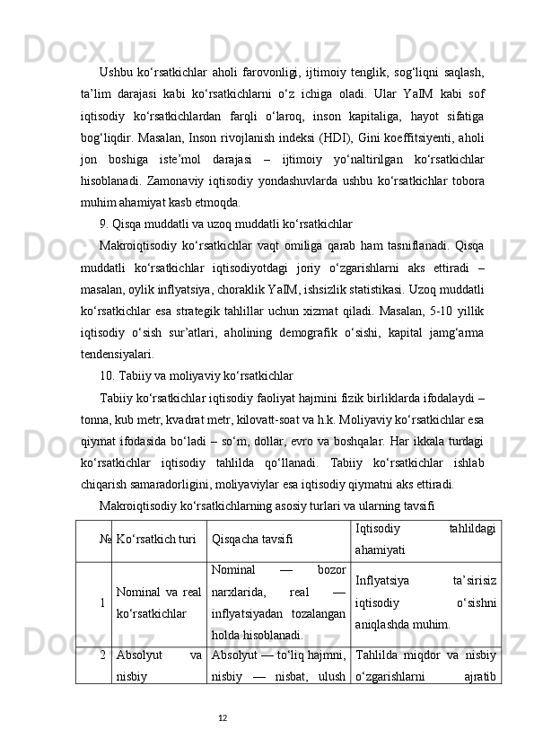 12Ushbu   ko‘rsatkichlar   aholi   farovonligi,   ijtimoiy   tenglik,   sog‘liqni   saqlash,
ta’lim   darajasi   kabi   ko‘rsatkichlarni   o‘z   ichiga   oladi.   Ular   YaIM   kabi   sof
iqtisodiy   ko‘rsatkichlardan   farqli   o‘laroq,   inson   kapitaliga,   hayot   sifatiga
bog‘liqdir. Masalan,  Inson rivojlanish indeksi  (HDI), Gini  koeffitsiyenti, aholi
jon   boshiga   iste’mol   darajasi   –   ijtimoiy   yo‘naltirilgan   ko‘rsatkichlar
hisoblanadi.   Zamonaviy   iqtisodiy   yondashuvlarda   ushbu   ko‘rsatkichlar   tobora
muhim ahamiyat kasb etmoqda.
9. Qisqa muddatli va uzoq muddatli ko‘rsatkichlar
Makroiqtisodiy   ko‘rsatkichlar   vaqt   omiliga   qarab   ham   tasniflanadi.   Qisqa
muddatli   ko‘rsatkichlar   iqtisodiyotdagi   joriy   o‘zgarishlarni   aks   ettiradi   –
masalan, oylik inflyatsiya, choraklik YaIM, ishsizlik statistikasi. Uzoq muddatli
ko‘rsatkichlar   esa   strategik   tahlillar   uchun   xizmat   qiladi.   Masalan,   5-10   yillik
iqtisodiy   o‘sish   sur’atlari,   aholining   demografik   o‘sishi,   kapital   jamg‘arma
tendensiyalari.
10. Tabiiy va moliyaviy ko‘rsatkichlar
Tabiiy ko‘rsatkichlar iqtisodiy faoliyat hajmini fizik birliklarda ifodalaydi –
tonna, kub metr, kvadrat metr, kilovatt-soat va h.k. Moliyaviy ko‘rsatkichlar esa
qiymat  ifodasida  bo‘ladi  –  so‘m, dollar, evro va  boshqalar.  Har  ikkala  turdagi
ko‘rsatkichlar   iqtisodiy   tahlilda   qo‘llanadi.   Tabiiy   ko‘rsatkichlar   ishlab
chiqarish samaradorligini, moliyaviylar esa iqtisodiy qiymatni aks ettiradi.
Makroiqtisodiy ko‘rsatkichlarning asosiy turlari va ularning tavsifi
№ Ko‘rsatkich turi Qisqacha tavsifi Iqtisodiy   tahlildagi
ahamiyati
1 Nominal   va   real
ko‘rsatkichlar Nominal   —   bozor
narxlarida,   real   —
inflyatsiyadan   tozalangan
holda hisoblanadi. Inflyatsiya   ta’sirisiz
iqtisodiy   o‘sishni
aniqlashda muhim.
2 Absolyut   va
nisbiy Absolyut — to‘liq hajmni,
nisbiy   —   nisbat,   ulush Tahlilda   miqdor   va   nisbiy
o‘zgarishlarni   ajratib 