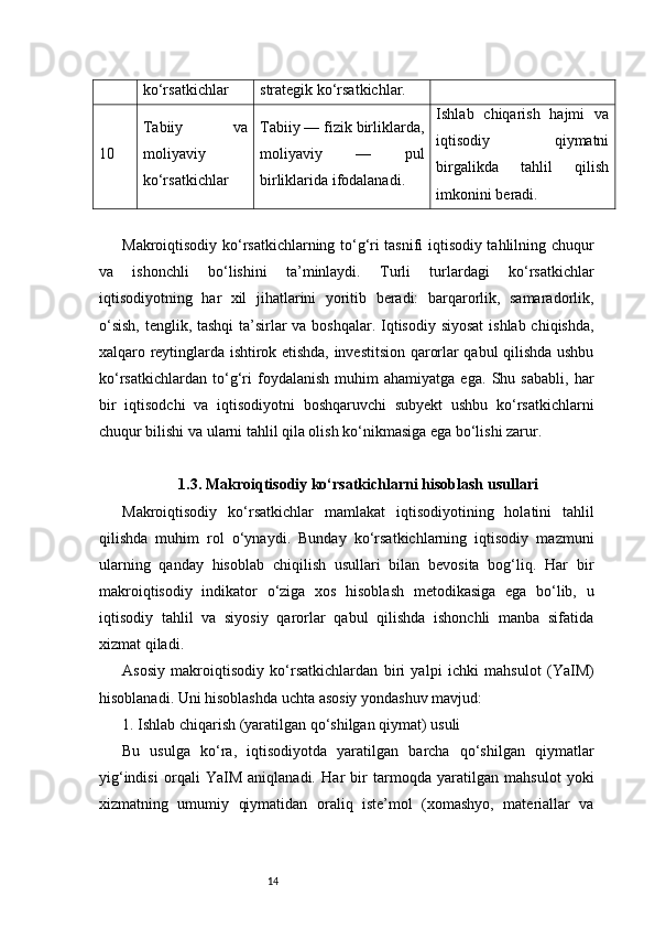14ko‘rsatkichlar strategik ko‘rsatkichlar.
10 Tabiiy   va
moliyaviy
ko‘rsatkichlar Tabiiy — fizik birliklarda,
moliyaviy   —   pul
birliklarida ifodalanadi. Ishlab   chiqarish   hajmi   va
iqtisodiy   qiymatni
birgalikda   tahlil   qilish
imkonini beradi.
Makroiqtisodiy ko‘rsatkichlarning to‘g‘ri tasnifi iqtisodiy tahlilning chuqur
va   ishonchli   bo‘lishini   ta’minlaydi.   Turli   turlardagi   ko‘rsatkichlar
iqtisodiyotning   har   xil   jihatlarini   yoritib   beradi:   barqarorlik,   samaradorlik,
o‘sish,  tenglik, tashqi  ta’sirlar  va boshqalar. Iqtisodiy siyosat  ishlab chiqishda,
xalqaro reytinglarda ishtirok etishda, investitsion qarorlar qabul qilishda ushbu
ko‘rsatkichlardan   to‘g‘ri   foydalanish   muhim   ahamiyatga   ega.   Shu   sababli,   har
bir   iqtisodchi   va   iqtisodiyotni   boshqaruvchi   subyekt   ushbu   ko‘rsatkichlarni
chuqur bilishi va ularni tahlil qila olish ko‘nikmasiga ega bo‘lishi zarur.
1.3. Makroiqtisodiy ko‘rsatkichlarni hisoblash usullari
Makroiqtisodiy   ko‘rsatkichlar   mamlakat   iqtisodiyotining   holatini   tahlil
qilishda   muhim   rol   o‘ynaydi.   Bunday   ko‘rsatkichlarning   iqtisodiy   mazmuni
ularning   qanday   hisoblab   chiqilish   usullari   bilan   bevosita   bog‘liq.   Har   bir
makroiqtisodiy   indikator   o‘ziga   xos   hisoblash   metodikasiga   ega   bo‘lib,   u
iqtisodiy   tahlil   va   siyosiy   qarorlar   qabul   qilishda   ishonchli   manba   sifatida
xizmat qiladi.
Asosiy   makroiqtisodiy   ko‘rsatkichlardan   biri   yalpi   ichki   mahsulot   (YaIM)
hisoblanadi. Uni hisoblashda uchta asosiy yondashuv mavjud:
1. Ishlab chiqarish (yaratilgan qo‘shilgan qiymat) usuli
Bu   usulga   ko‘ra,   iqtisodiyotda   yaratilgan   barcha   qo‘shilgan   qiymatlar
yig‘indisi   orqali   YaIM   aniqlanadi.   Har   bir   tarmoqda   yaratilgan   mahsulot   yoki
xizmatning   umumiy   qiymatidan   oraliq   iste’mol   (xomashyo,   materiallar   va 