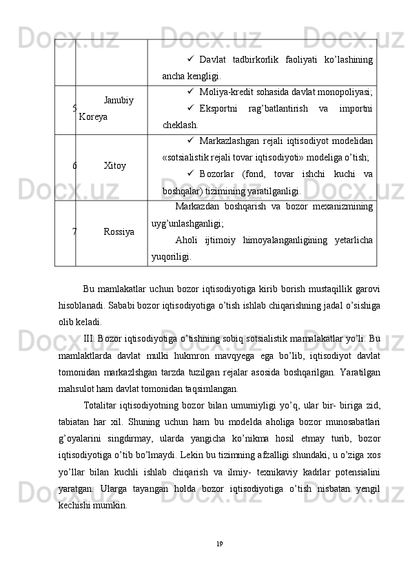  Davlat   tadbirkorlik   faoliyati   ko’lashining
ancha kengligi.
5 Janubiy
Koreya  Moliya-kredit sohasida davlat monopoliyasi;
 Eksportni   rag’batlantirish   va   importni
cheklash.
6 Xitoy  Markazlashgan   rejali   iqtisodiyot   modelidan
«sotsialistik rejali tovar iqtisodiyoti» modeliga o’tish;
 Bozorlar   (fond,   tovar   ishchi   kuchi   va
boshqalar) tizimining yaratilganligi.
7 Rossiya Markazdan   boshqarish   va   bozor   mexanizmining
uyg’unlashganligi;
Aholi   ijtimoiy   himoyalanganligining   yetarlicha
yuqoriligi.
Bu   mamlakatlar   uchun   bozor   iqtisodiyotiga   kirib   borish   mustaqillik   garovi
hisoblanadi. Sababi bozor iqtisodiyotiga o’tish ishlab chiqarishning jadal o’sishiga
olib keladi.
III. Bozor iqtisodiyotiga o’tishning sobiq sotsialistik mamalakatlar yo’li. Bu
mamlaktlarda   davlat   mulki   hukmron   mavqyega   ega   bo’lib,   iqtisodiyot   davlat
tomonidan   markazlshgan   tarzda   tuzilgan   rejalar   asosida   boshqarilgan.   Yaratilgan
mahsulot ham davlat tomonidan taqsimlangan. 
Totalitar   iqtisodiyotning   bozor   bilan   umumiyligi   yo’q,   ular   bir-   biriga   zid,
tabiatan   har   xil.   Shuning   uchun   ham   bu   modelda   aholiga   bozor   munosabatlari
g’oyalarini   singdirmay,   ularda   yangicha   ko’nikma   hosil   etmay   turib,   bozor
iqtisodiyotiga o’tib bo’lmaydi. Lekin bu tizimning afzalligi shundaki, u o’ziga xos
yo’llar   bilan   kuchli   ishlab   chiqarish   va   ilmiy-   texnikaviy   kadrlar   potensialini
yaratgan.   Ularga   tayangan   holda   bozor   iqtisodiyotiga   o’tish   nisbatan   yengil
kechishi mumkin. 
19 