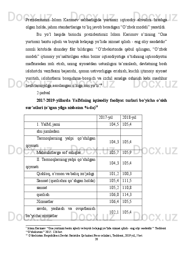 Prezidentimiz   Islom   Karimov   rahbarligida   yurtimiz   iqtisodiy   ahvolini   hisobga
olgan holda, jahon standartlariga to’liq javob beradigan “O’zbek modeli” yaratildi. 
Bu   yo’l   haqida   birinchi   prezidentimiz   Islom   Karimov   o’zining   “Ona
yurtimiz baxtu iqboli va buyuk kelajagi yo’lida xizmat qilish - eng oliy saodatdir”
nomli   kitobida   shunday   fikr   bildirgan:   “O’zbekistonda   qabul   qilingan,   “O’zbek
modeli”   ijtimoiy   yo’naltirilgan   erkin   bozor   iqtisodiyotiga   o’tishning   iqtisodiyotni
mafkuradan   xoli   etish,   uning   siyosatdan   ustunligini   ta’minlash,   davlatning   bosh
islohotchi vazifasini bajarishi, qonun ustivorligiga erishish, kuchli ijtimoiy siyosat
yuritish,   islohotlarni   bosqichma-bosqich   va   izchil   amalga   oshirish   kabi   mashhur
besh tamoyilga asoslangan o’ziga xos yo’li” 9
.
2-jadval
2017-2019-yillarda   YaIMning   iqtisodiy   faoliyat   turlari   bo’yicha   o’sish
sur’atlari (o’tgan yilga nisbatan % da) 10
2017-yil 2018-yil
1. YalM, jami 104,5 105,4
shu jumladan
Tarmoqlarning   yalpi   qo’shilgan
qiymati 104,3 105,4
Mahsulotlarga sof soliqlar 105,7 105,9
II. Tarmoqlarning yalpi qo’shilgan
qiymati 104,3 105,4
Qishloq, o’rmon va baliq xo’jaligi 101,2 100,3
Sanoat (qurilishni qo’shgan holda) 105,4 111,5
sanoat 105,2 110,8
qurilish 106,0 114,3
Xizmatlar 106,4 105,5
savdo,   yashash   va   ovqatlanish
bo’yicha xizmatlar 102,1 105,4
9
 Islom Karimov ‘‘Ona yurtimiz baxtu iqboli va buyuk kelajagi yo’lida xizmat qilish - eng oliy saodatdir’’ Toshkent 
‘‘O’zbekiston’’ 2015.  126-bet
10
 O’zbekiston Respublikasi Davlat Statistika Qo’mitasi Press-relizlari, Toshkent, 2019 yil, 5 bet
28 