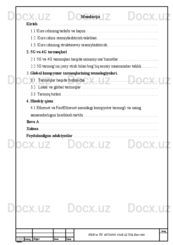 O’lcha m
mm m varaq Hujjat: Imzo
Sana  varaq
NDK va TU  60711400 .  41sE-22  TJA  Kurs ishiMundarija
Kirish …………………………………………………………………...…………
1.1 Kurs ishining tarkibi va hajmi…………………………………………..…..
1.2. Kurs ishini rasmiylashtirish talablari…………………………………........
1.3. Kurs ishining strukturaviy rasmiylashtirish……………………………..…
2. 5G va 4G tarmoqlari
2.1 5G va 4G tarmoqlari haqida umumiy ma’lumotlar .......................................
2.2 5G tarmog‘ini joriy etish bilan bog‘liq asosiy muammolar tahlili................
3.   Global kompyuter tarmoqlarining texnologiyalari.
3.1      Tarmoqlar haqida tushuncha........................................................................
3.2     Lokal va global tarmoqlar  ………………………………………………...
3.3    Tarmoq turlari……………………………………………………………...
4. Hisobiy qism
4.1 Ethernet va FastEthernet asosidagi kompyuter tarmog'i va uning 
samaradorligini hisoblash tartibi..........................................................................
Ilova A …………………………………………………………………………….
Xulosa ………………………………………………………………………..……
Foydalanilgan adabiyotlar ………………………………………………..…….. 