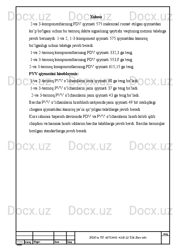 O’lcha m
mm m varaq Hujjat: Imzo
Sana  varaq
NDK va TU  60711400 .  41sE-22  TJA  Kurs ishiXulosa
 2-va 3-komponentlarning PDV qiymati 575 maksimal ruxsat etilgan qiymatdan 
ko’p bo'lgani uchun bu tarmoq ikkita signalning qaytishi vaqtining mezoni talabiga
javob bermaydi. 1-va 2; 1-3-komponent qiymati 575 qiymatdan kamroq 
bo’lganligi uchun talabga javob beradi.
 1-va 2-tarmoq komponentlarining PDV qiymati 332,3 ga teng.
 1-va 3-tarmoq komponentlarining PDV qiymati 553,9 ga teng
2-va 3-tarmoq komponentlarining PDV qiymati 615,15 ga teng.
PVV qiymatini hisoblaymiz:
 1-va 2-tarmoq PVV o’lchamlarni jami qiymati 48 ga teng bo’ladi
     1-va 3-tarmoq PVV o’lchamlarni jami qiymati 37 ga teng bo’ladi.
      2-va 3-tarmoq PVV o’lchamlarni jami qiymati 43 ga teng bo’ladi.
Barcha PVV o’lchamlarni hisoblash natijasida jami qiymati 49 bit oraliqdagi 
chegara qiymatidan kamroq ya’ni qo’yilgan talablarga javob beradi
Kurs ishimni bajarish davomida PDV va PVV o’lchamlarni hisob kitob qilib 
chiqdim va hamma hisob ishlarim barcha talablarga javob berdi. Barcha tarmoqlar 
berilgan standartlarga javob beradi. 