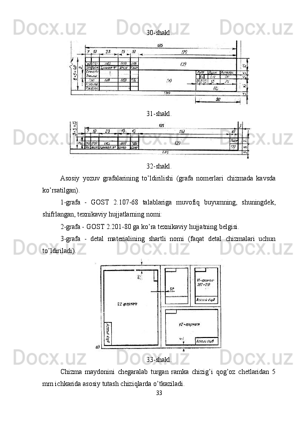 30-shakl.
31-shakl.
32-shakl.
Asosiy   yozuv   grafalarining   to’ldirilishi   (grafa   nomerlari   chizmada   kavsda
ko’rsatilgan).
1-grafa   -   GOST   2.107-68   talablariga   muvofiq   buyumning,   shuningdek,
shifrlangan, texnikaviy hujjatlarning nomi:
2-grafa - GOST 2.201-80 ga ko’ra texnikaviy hujjatning belgisi.
3-grafa   -   detal   materialining   shartli   nomi   (faqat   detal   chizmalari   uchun
to’ldiriladi).
33-shakl.
Chizma   maydonini   chegaralab   turgan   ramka   chizig’i   qog’oz   chetlaridan   5
mm ichkarida asosiy tutash chiziqlarda o’tkaziladi. 
33 