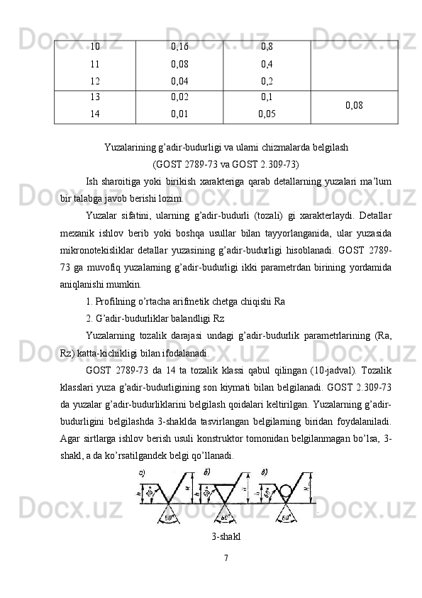 10
11
12 0,16
0,08
0,04 0,8
0,4
0,2
13
14 0,02
0,01 0,1
0,05 0,08
Yuzalarining g’adir-budurligi va ularni chizmalarda belgilash
(GOST 2789-73 va GOST 2.309-73)
Ish   sharoitiga   yoki   birikish   xarakteriga   qarab   detallarning   yuzalari   ma’lum
bir talabga javob berishi lozim. 
Yuzalar   sifatini,   ularning   g’adir-budurli   (tozali)   gi   xarakterlaydi.   Detallar
mexanik   ishlov   berib   yoki   boshqa   usullar   bilan   tayyorlanganida,   ular   yuzasida
mikronotekisliklar   detallar   yuzasining   g’adir-budurligi   hisoblanadi.   GOST   2789-
73   ga   muvofiq   yuzalarning   g’adir-budurligi   ikki   parametrdan   birining   yordamida
aniqlanishi mumkin.
1. Profilning o’rtacha arifmetik chetga chiqishi Ra 
2. G’adir-budurliklar balandligi Rz
Yuzalarning   tozalik   darajasi   undagi   g’adir-budurlik   parametrlarining   (Ra,
Rz) katta-kichikligi bilan ifodalanadi.
GOST   2789-73   da   14   ta   tozalik   klassi   qabul   qilingan   (10-jadval).   Tozalik
klasslari yuza g’adir-budurligining son kiymati bilan belgilanadi. GOST 2.309-73
da yuzalar g’adir-budurliklarini belgilash qoidalari keltirilgan. Yuzalarning g’adir-
budurligini   belgilashda   3-shaklda   tasvirlangan   belgilarning   biridan   foydalaniladi.
Agar sirtlarga ishlov berish usuli konstruktor tomonidan belgilanmagan bo’lsa, 3-
shakl, a da ko’rsatilgandek belgi qo’llanadi.
3-shakl
7 