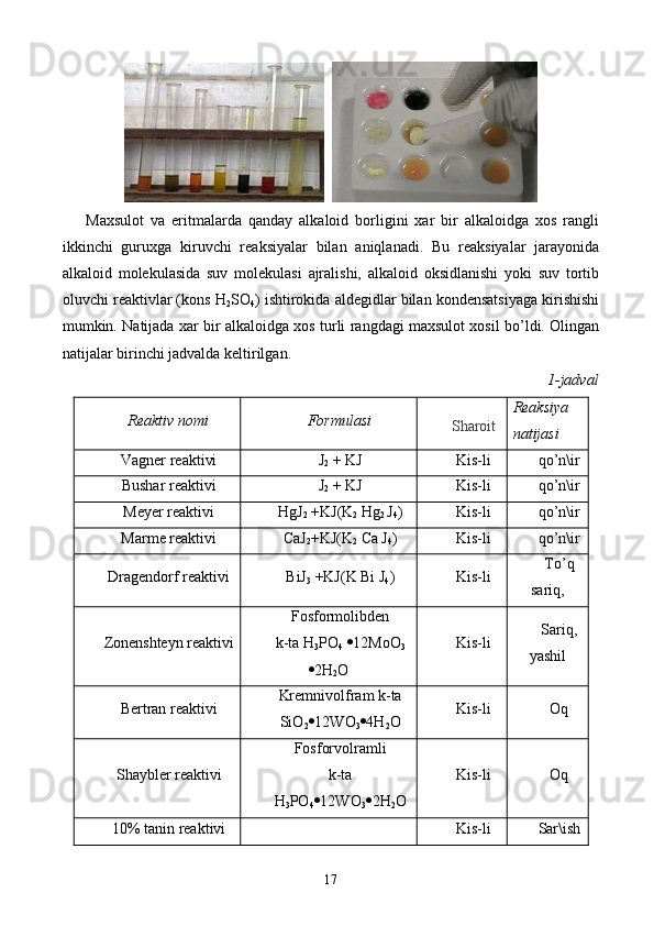   
Maxsulot   va   eritmalarda   qanday   alkaloid   borligini   xar   bir   alkaloidga   xos   rangli
ikkinchi   guruxga   kiruvchi   reaksiyalar   bilan   aniqlanadi.   Bu   reaksiyalar   jarayonida
alkaloid   molekulasida   suv   molekulasi   ajralishi,   alkaloid   oksidlanishi   yoki   suv   tortib
oluvchi reaktivlar (kons H
2 SO
4 ) ishtirokida aldegidlar bilan kondensatsiyaga kirishishi
mumkin. Natijada xar bir alkaloidga xos turli rangdagi maxsulot xosil bo’ldi. Olingan
natijalar birinchi jadvalda keltirilgan.
1-jadval
Reaktiv nomi Formulasi
S h aroit Reaksiya 
natijasi
Vagner reaktivi J
2  +  KJ Kis-li qo’n\ir
Bushar reaktivi J
2  +  KJ Kis-li qo’n\ir
Meyer reaktivi HgJ
2  +KJ(K
2  Hg
2  J
4 ) Kis-li qo’n\ir
Marme reaktivi CaJ
2 +KJ(K
2  Ca J
4 ) Kis-li qo’n\ir
Dragendorf reaktivi BiJ
3  +KJ(K Bi J
4 ) Kis-li To’q
sariq,
Zonenshteyn reaktivi Fosformolibden
k-ta H
3 PO
4    12MoO
3
 2H
2 O Kis-li Sariq,
yashil
Bertran reaktivi Kremnivolfram k-ta
SiO
2  12WO
3  4H
2 O Kis-li Oq
S h aybler reaktivi Fosforvolramli
k-ta
H
3 PO
4  12WO
3  2H
2 O Kis-li Oq
10% tanin reaktivi Kis-li Sar\ish
17 