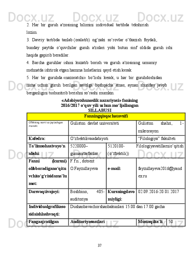 2.  Har  bir  guruh  a'zosining  bilimini  individual  tartibda  tekshirish
lozim.
3.  Davriy  tartibda  tanlab (oralatib)  og‘zaki  so‘rovlar  o‘tkazish  foydali,
bunday   paytda  o‘quvchilar   guruh  a'zolari  yoki  butun  sinf  oldida  guruh   ishi
haqida gapirib beradilar.
4.  Barcha  guruhlar  ishini  kuzatib  borish  va  guruh  a'zosining  umumiy
mehnatda ishtirok etgan hamma holatlarini qayd etish kerak.
5.  Har  bir  guruhda «nazoratchi»  bo‘lishi  kerak,  u  har  bir  guruhdoshidan
nima  uchun  guruh  berilgan  savolga  boshqacha  emas,  aynan  shunday  javob
berganligini tushuntirib berishni so‘rashi mumkin.
«Adabiyotshunoslik nazariyasi» fanining
2016/2017 o‘quv yili uchun mo‘ljallangan
SILLABUSI
Fanningqisqachatavsifi
OTMning nomi va joylashgan 
manzili: Guliston  davlat universiteti Guliston   sh a h ri,   1 -
mikrorayon
Kafedra: O‘zbektilivaadabiyoti “Filologiya” fakulteti
Ta’limsohasivayo‘n
alishi: 5220000–
gumanitarfanlar 5120100-   Filologiyavatillarnio‘qitish
(o‘zbektili))
Fanni   (kursni)
olibboradigano‘qitu
vchito‘g‘risidama’lu
mot:  F.f.n., dotsent
O.Fayzulla y eva e-mail: fayzullayeva2016 @ yand
ex .ru
Darsvaqtivajoyi: Boshbino,   405-
auditoriya Kursningdavo
miyligi: 02 .0 9 .201 6 -20.0 1 .201 7
Individualgrafikaso
sidaishlashvaqti:  Dushanbavachorshanbakunlari 15.00 dan 1 7 .00 gacha
Fangaajratilgan Auditoriyasoatlari Mustaqilta’li 50
37 