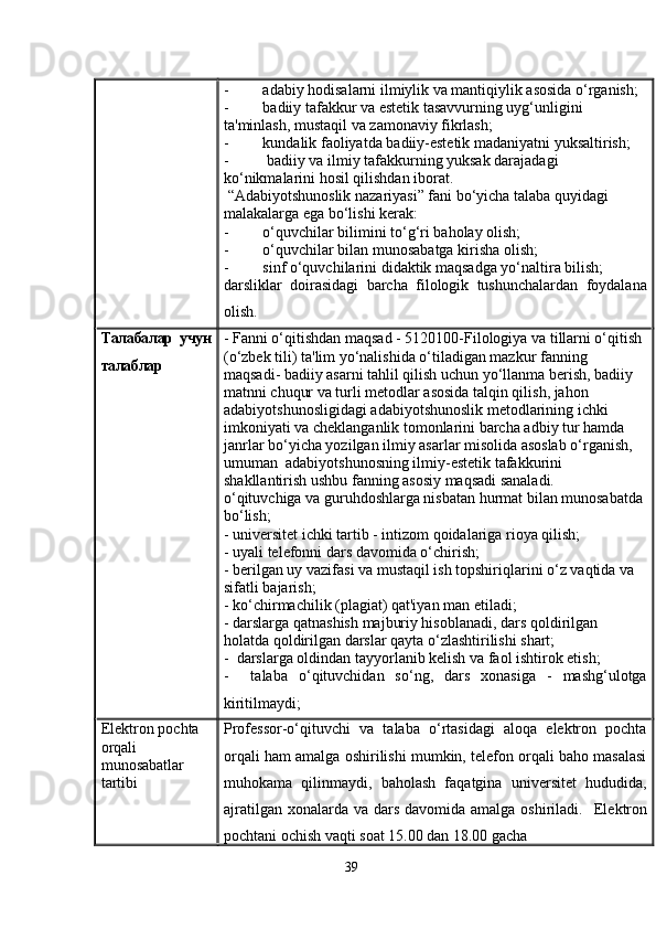 - adabiy hodisalarni ilmiylik va mantiqiylik asosida o‘rganish;
- badiiy tafakkur va estetik tasavvurning uyg‘unligini 
ta'minlash, mustaqil va zamonaviy fikrlash;
- kundalik faoliyatda badiiy-estetik madaniyatni yuksaltirish;
-  badiiy va ilmiy tafakkurning yuksak darajadagi 
ko‘nikmalarini hosil qilishdan iborat.
 “Adabiyotshunoslik nazariyasi” fani bo‘yicha talaba quyidagi 
malakalarga ega bo‘lishi kerak:
- o‘quvchilar bilimini to‘g‘ri baholay olish;
- o‘quvchilar bilan munosabatga kirisha olish;
- sinf o‘quvchilarini didaktik maqsadga yo‘naltira bilish;
darsliklar   doirasidagi   barcha   filologik   tushunchalardan   foydalana
olish.
Талабалар   учун
талаблар - Fanni o‘qitishdan maqsad - 5120100-Filologiya va tillarni o‘qitish 
(o‘zbek tili) ta'lim yo‘nalishida o‘tiladigan mazkur fanning 
maqsadi- badiiy asarni tahlil qilish uchun yo‘llanma berish, badiiy  
matnni chuqur va turli metodlar asosida talqin qilish, jahon 
adabiyotshunosligidagi adabiyotshunoslik metodlarining ichki 
imkoniyati va cheklanganlik tomonlarini barcha adbiy tur hamda 
janrlar bo‘yicha yozilgan ilmiy asarlar misolida asoslab o‘rganish, 
umuman  adabiyotshunosning ilmiy-estetik tafakkurini 
shakllantirish ushbu fanning asosiy maqsadi sanaladi.
o‘qituvchiga va guruhdoshlarga nisbatan hurmat bilan munosabatda 
bo‘lish;
- universitet ichki tartib - intizom qoidalariga rioya qilish;
- uyali telefonni dars davomida o‘chirish;
- berilgan uy vazifasi va mustaqil ish topshiriqlarini o‘z vaqtida va 
sifatli bajarish;
- ko‘chirmachilik (plagiat) qat'iyan man etiladi;
- darslarga qatnashish majburiy hisoblanadi, dars qoldirilgan 
holatda qoldirilgan darslar qayta o‘zlashtirilishi shart; 
-  darslarga oldindan tayyorlanib kelish va faol ishtirok etish;
-     talaba   o‘qituvchidan   so‘ng,   dars   xonasiga   -   mashg‘ulotga
kiritilmaydi;
Elektron pochta 
orqali 
munosabatlar 
tartibi Professor-o‘qituvchi   va   talaba   o‘rtasidagi   aloqa   elektron   pochta
orqali ham amalga oshirilishi mumkin, telefon orqali baho masalasi
muhokama   qilinmaydi,   baholash   faqatgina   universitet   hududida,
ajratilgan  xonalarda  va dars  davomida amalga oshiriladi.    Elektron
pochtani ochish vaqti soat 15.00 dan 18.00 gacha
39 